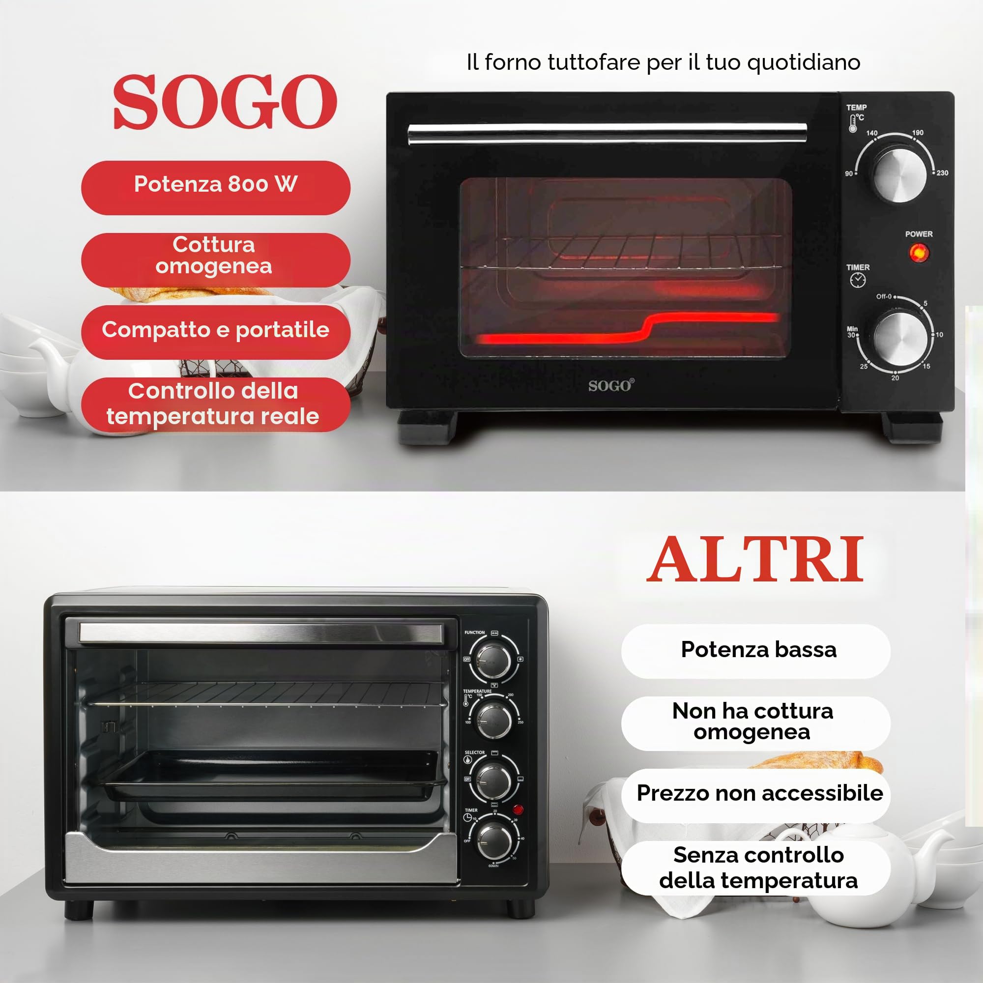 SOGO SS-10530 MINI FORNO TOSTER -10L - 1000W