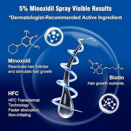 Vista 6 de Spray de minoxidil al 5% para hombres y mujeres, impregnado con biotina, tratamiento para el crecimiento del cabello, suero tópico