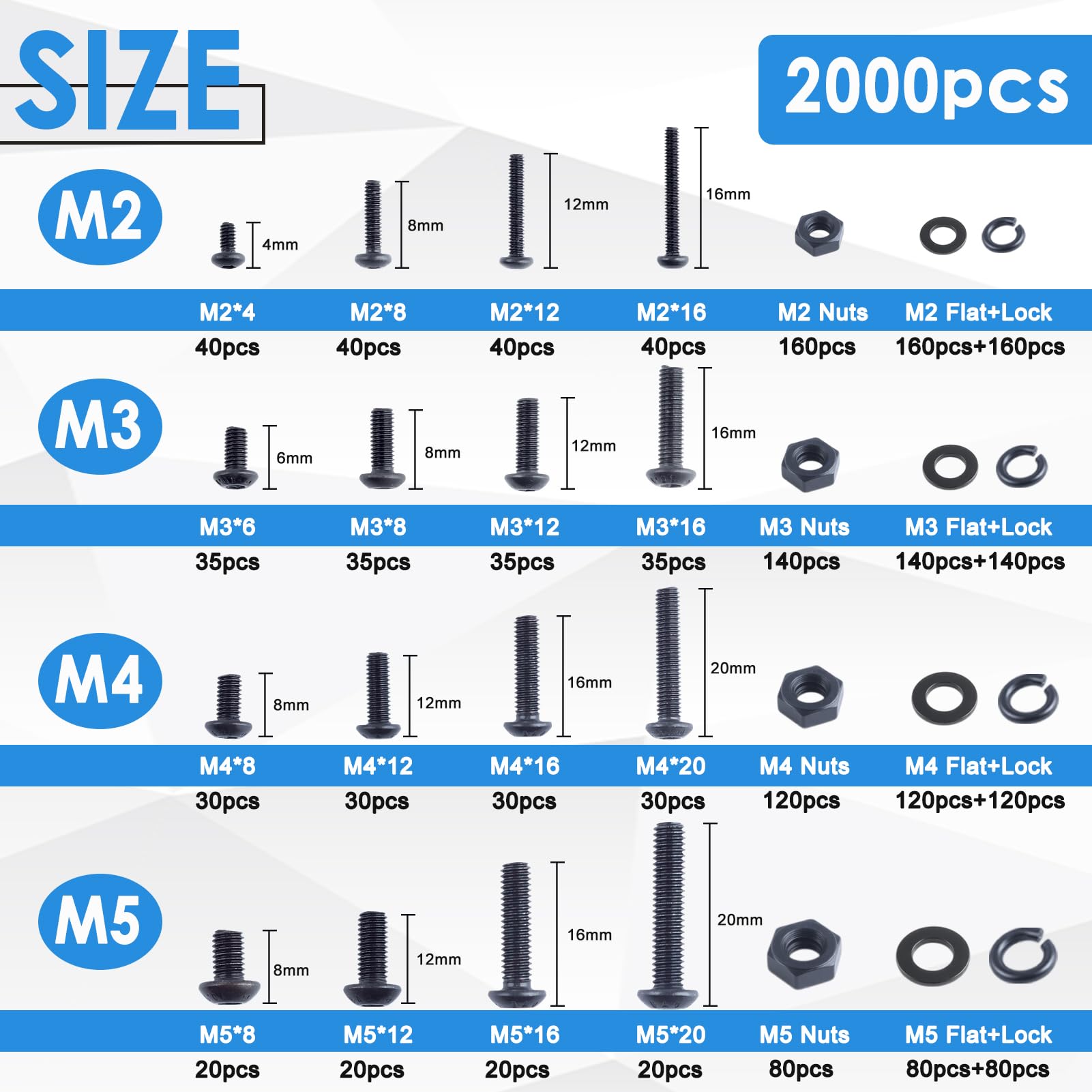 SPEEDWOX Metric Screw Assortment 2000PCS Metric Bolt Assortment Kit M2 M3 M4 M5 4mm-20mm with Lock and Flat Washers Hex Button Head Grade 10.9 Alloy Steel Nuts and Bolts Kit with 4 Hex Wrenches - Image 2
