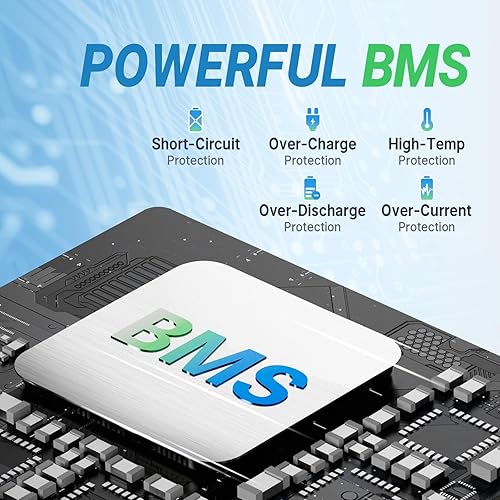 Miniatura 2 de Redodo Batería de litio LiFePO4 de 12 V 100 Ah, la batería de litio mini más pequeña con BMS de 100 A mejorado, 4000+ ciclos profundos y 1280 Wh de