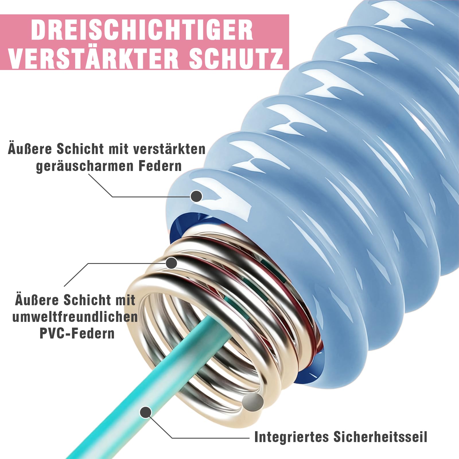 Hoelahoep voor volwassenen, zachte hoelahoep om af te vallen, met binnenvering en veiligheidstouw, comfortabel en stil voor fitness, buiktraining en gewichtsverlies, roze, 1,5 kg