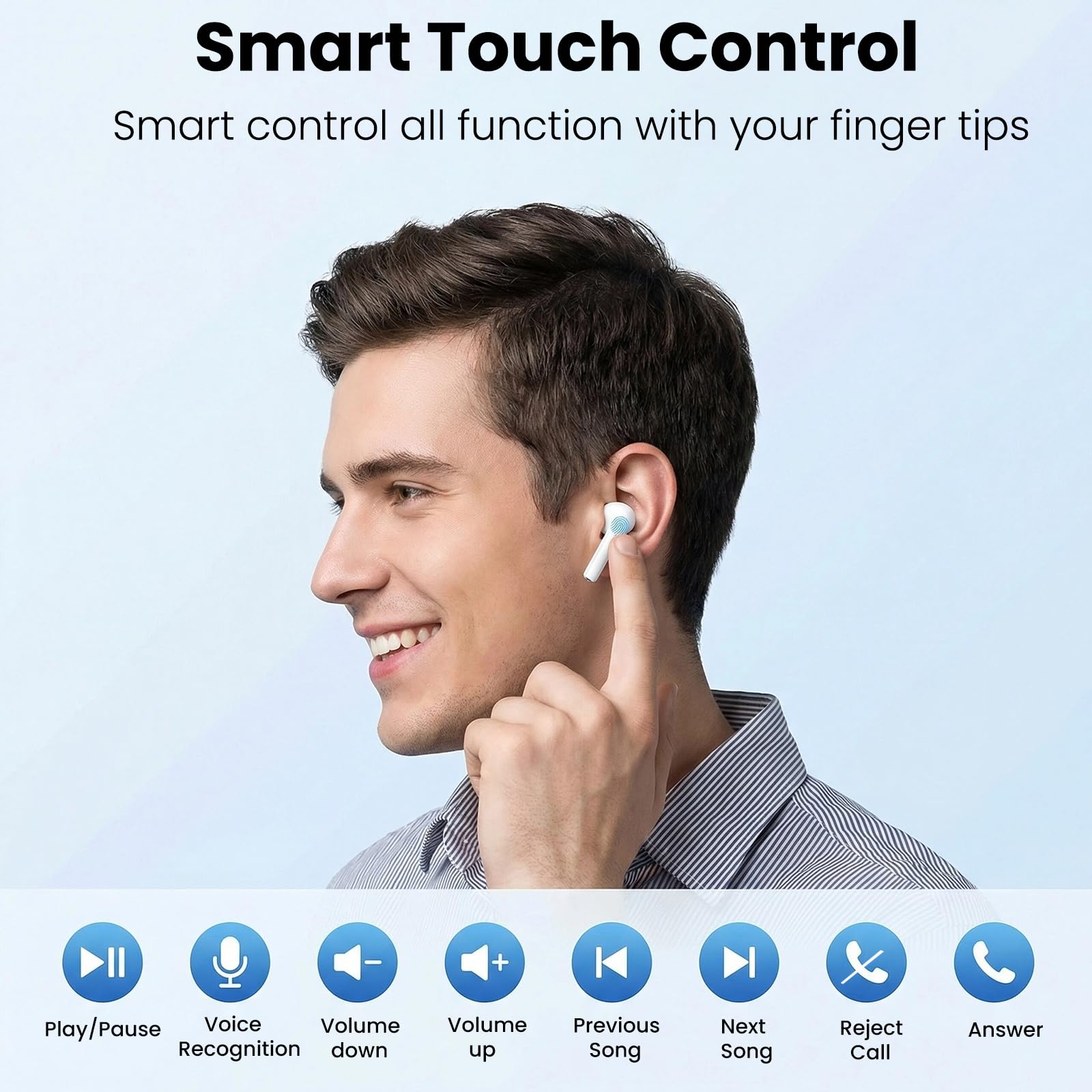 Cuffie Bluetooth, 2026 Auricolari Bluetooth 5.4 58Ore HiFi Stereo, Cuffie Wireless In Ear con 4 ENC Mic, Cuffiette Senza Fili Cancellazione Rumore, IP8 Impermeabili Auricolare per Galaxy iOS Android - 5