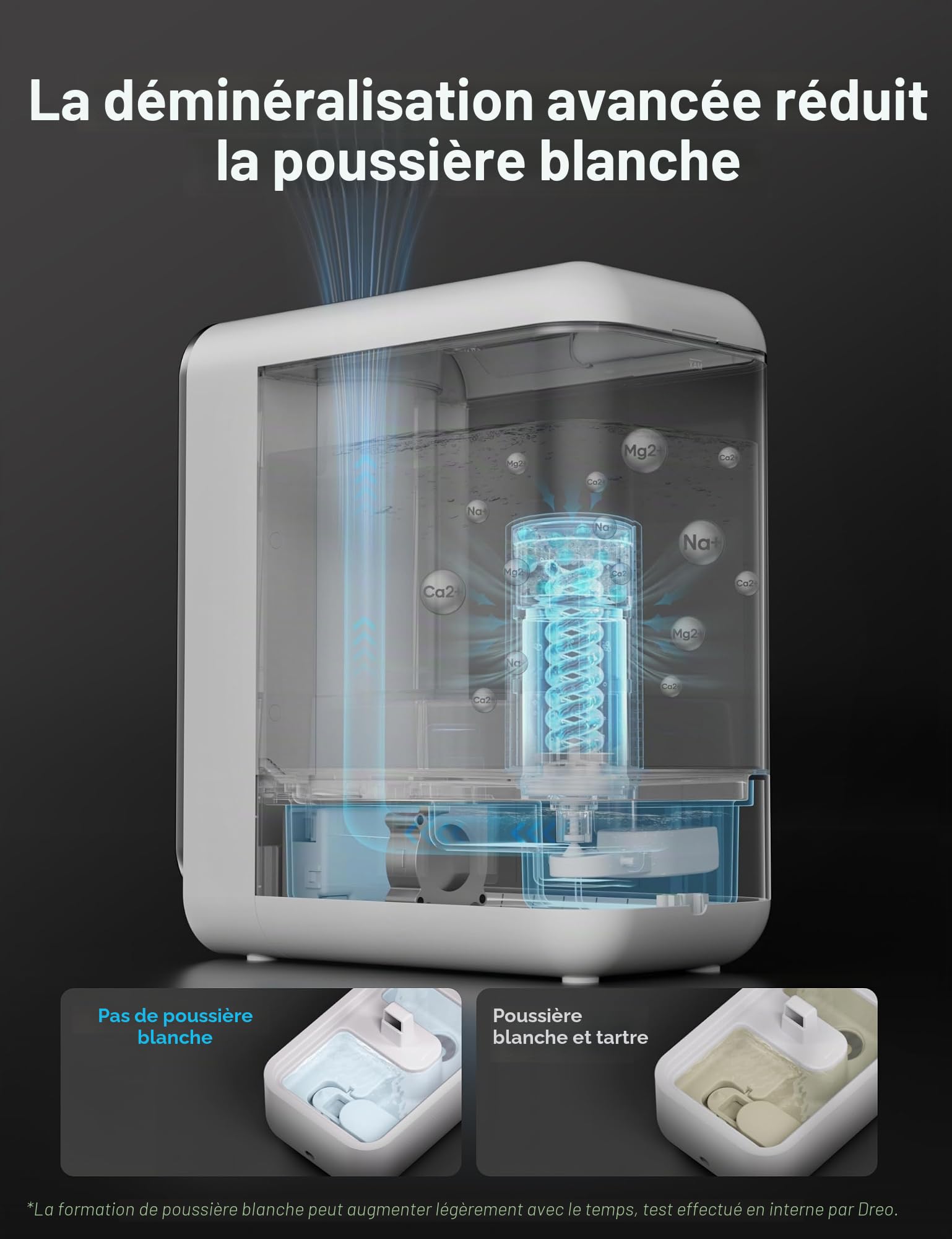 Dreo Lot de 3 cartouches de déminéralisation pour humidificateurs, compatibles avec humidificateurs Dreo HM512S/713/713S, empêche l'accumulation de minéraux, filtre l'eau dure, élimine la poussière
