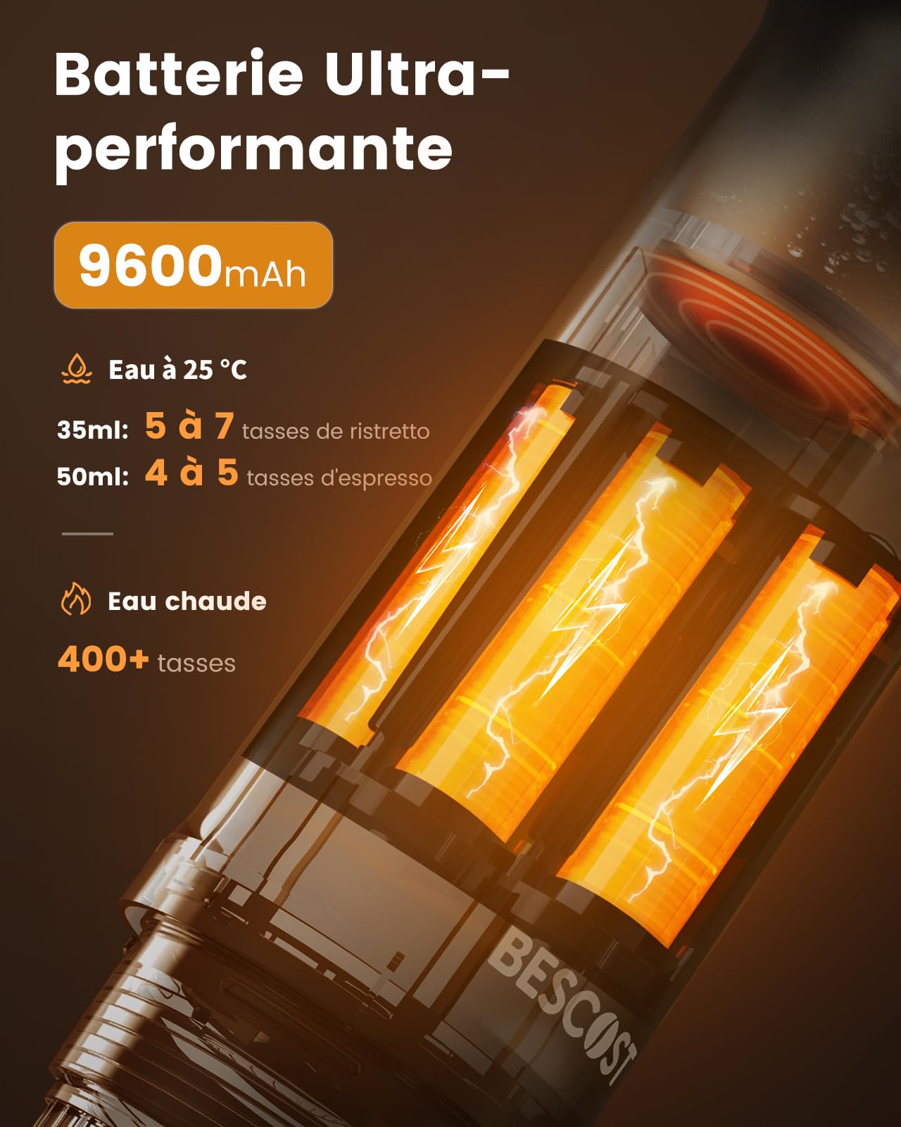 Machine à Café Portable 2 en 1 9600 mAh 20 Bars Rechargeable pour Voyage