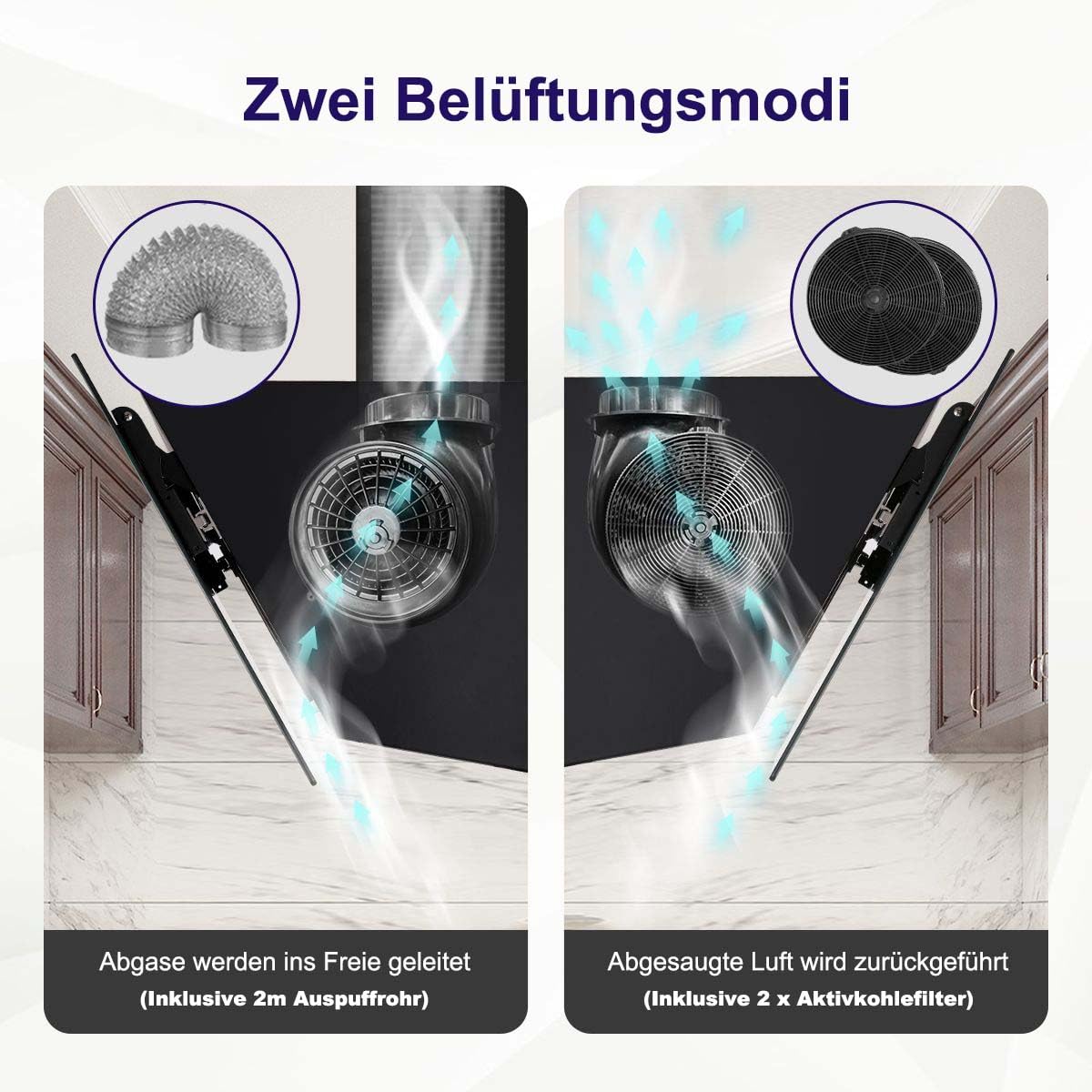 SNDOAS Dunstabzugshaube 60cm 550 m³/h Abluft/Umluft Aktivkohlefilter Energieeffizienz A++ Schwarz