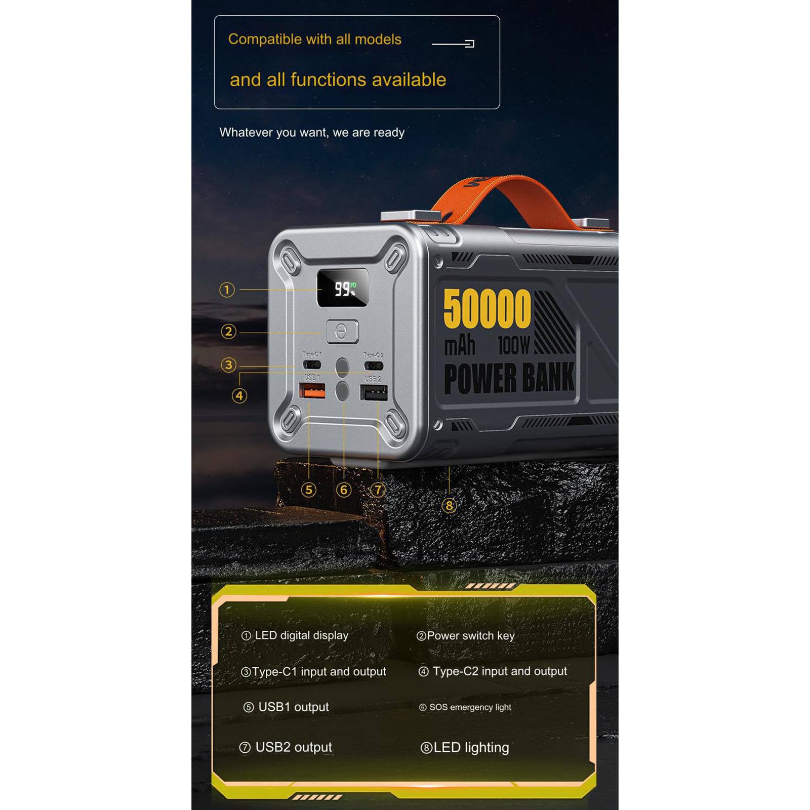 Cargador portátil Power Bank, 50000 mAh, Alta Capacidad, 100 W, Carga rápida, con 4 Salidas y Pantalla LCD para teléfonos Inteligentes y tabletas,Grey