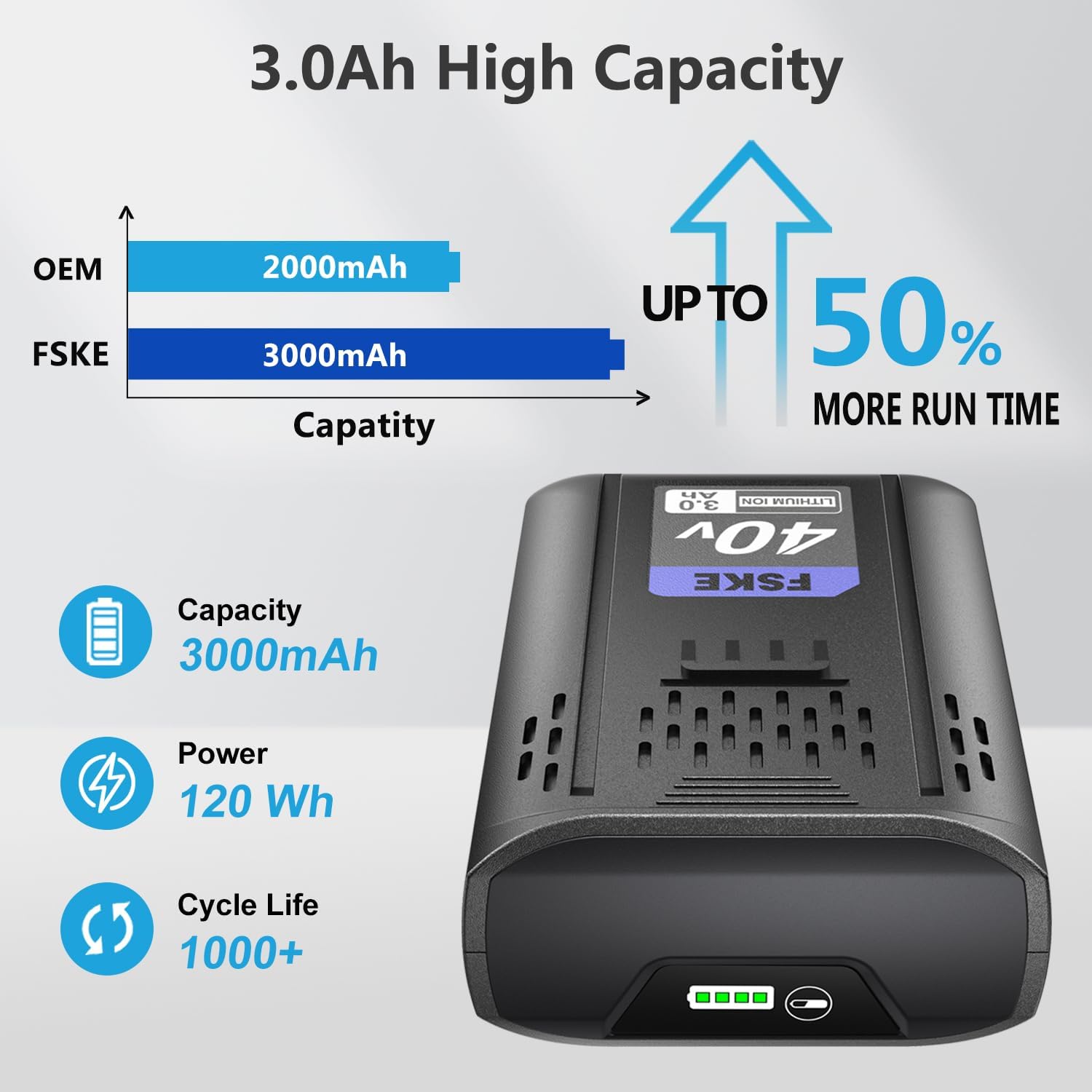 FSKE Replacement for Kobalt 40V Battery 3.0Ah Lithium KB340-06 KB440-06 KB540-06‎ KB640-06, Compatible with Kobalt 40 Volt max Power Tools