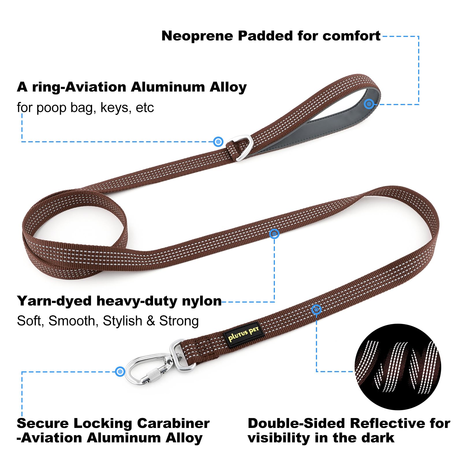 Plutus Pet Heavy Duty Dog Lead with Lockable Aluminum Carabiner, 4/6 Feet Long, Double-Sided Reflective Nylon, Padded Handle - Image 2