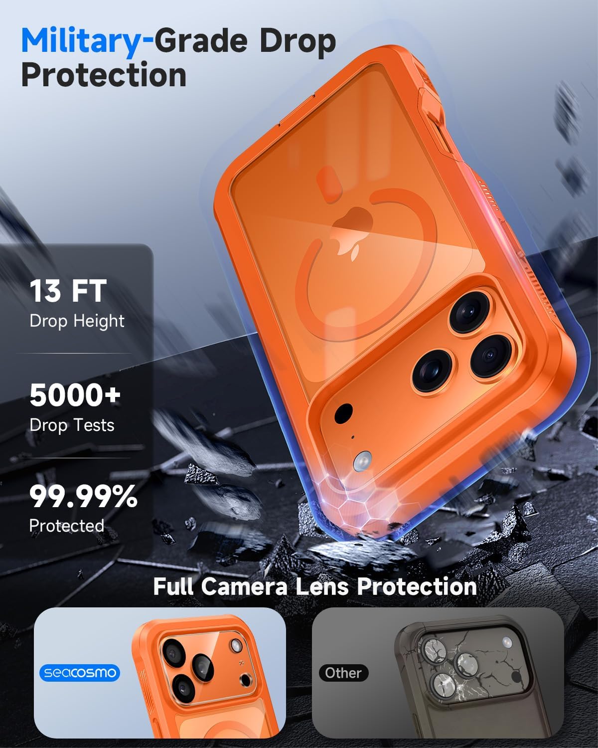 seacosmo for iPhone 17 Pro Max Case, Full Body Bumper with Built-in Tempered Glass Privacy Screen and Camera Lens Protector, Compatible with MagSafe, Shockproof 17 Pro Max Phone Case, 6.9", Orange - Image 4