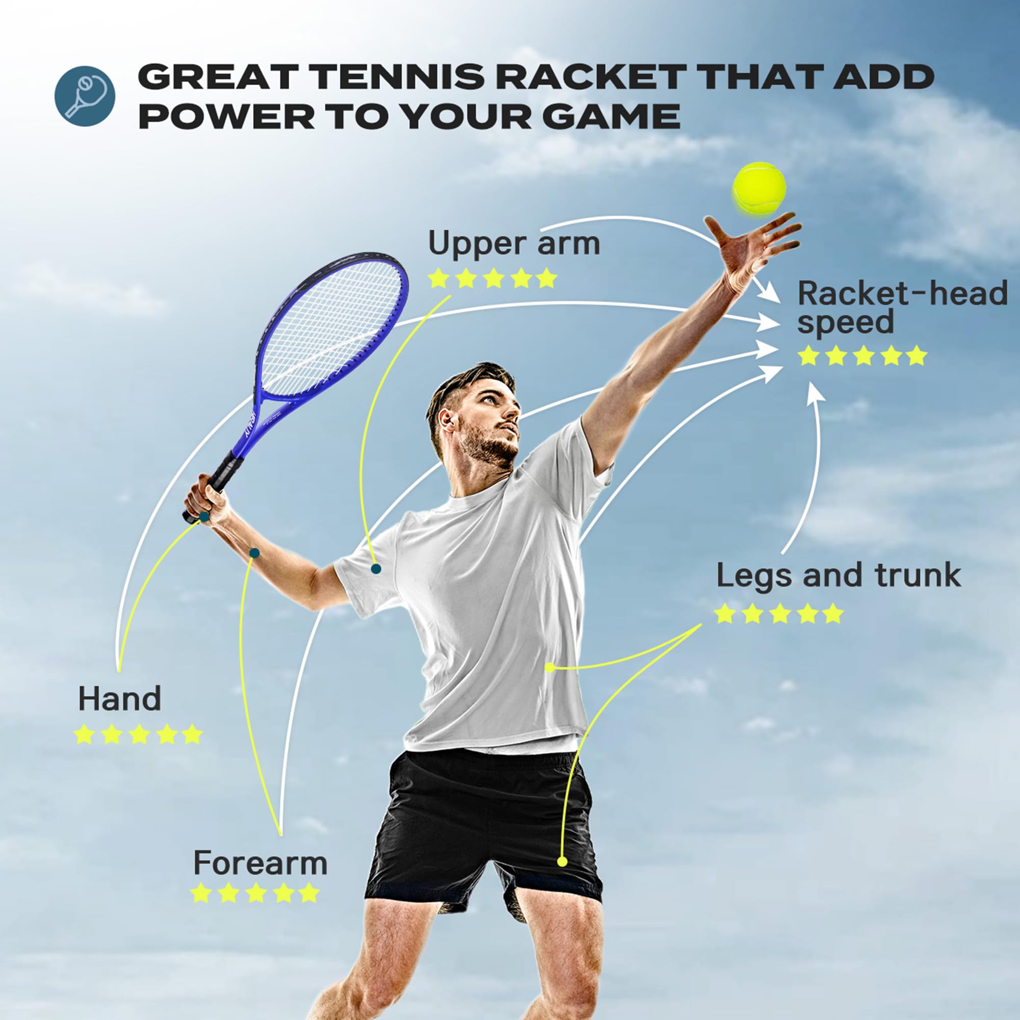 HIRALIY Ensemble de Raquettes de Tennis 68,6 cm pour Adultes, 2 Raquettes Pré-cordées, 2 Bandes, 3 Balles, Sac