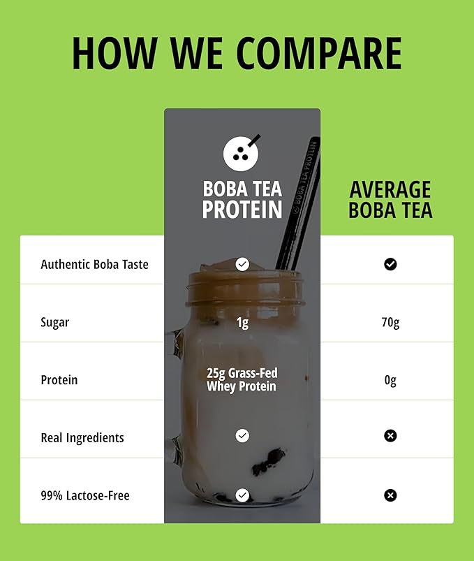 Matcha Latte Proteina 25g Infusion miniatura 5