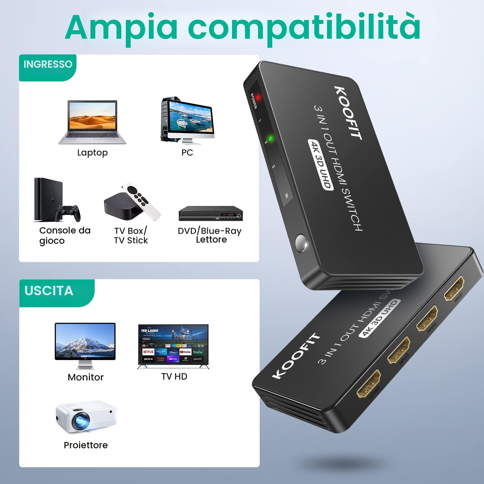 KOOFIT Switch HDMI 4K@60Hz Automatyczny 3 Porte Splitter z Telekomendą dla PS5 PS4 Xbox