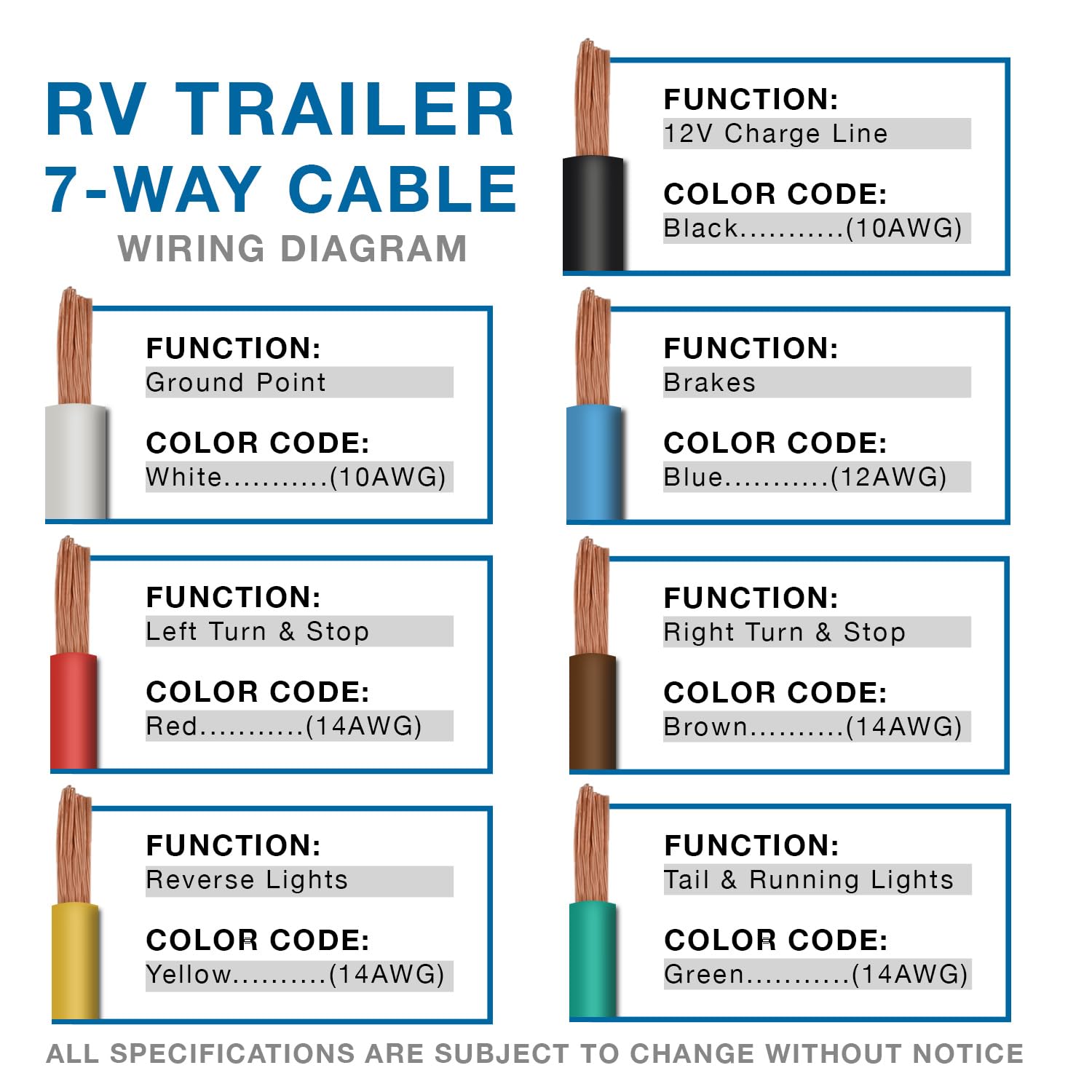 Trailer Plug Adapter Conntek Heavy-Duty 7-Way Trailer Plug To ROJ ...
