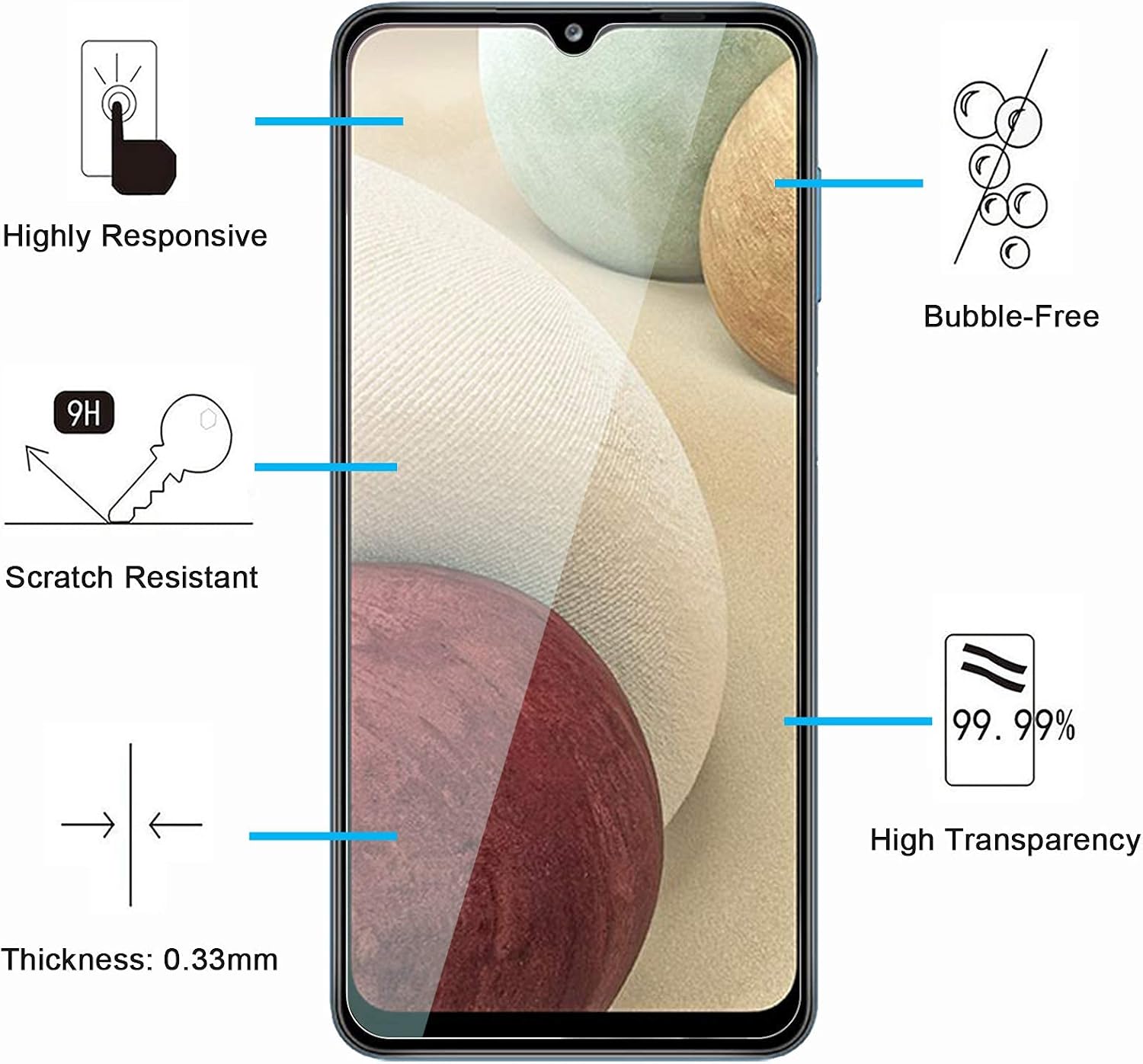NEW'C [3 Pack] Designed for Samsung Galaxy A12, Galaxy A02s Screen Protector Tempered Glass, Case Friendly Ultra Resistant