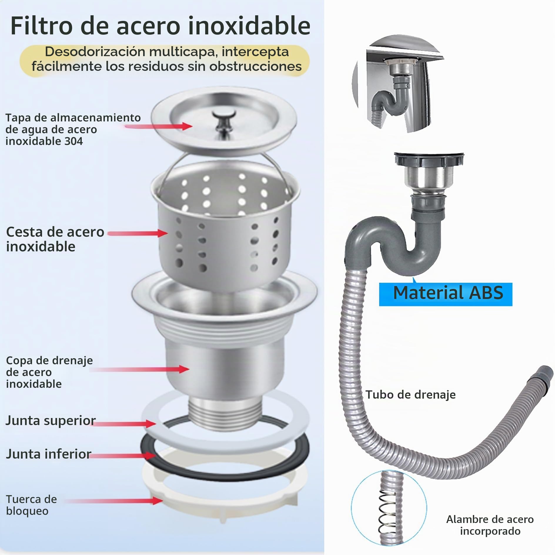 Fregadero Industrial de Acero Inoxidable Con Escurridor - Exterior y Jardin, Independiente Con Grifo, Seno Cocina y Banco de Trabajo Para Camper y Comercial