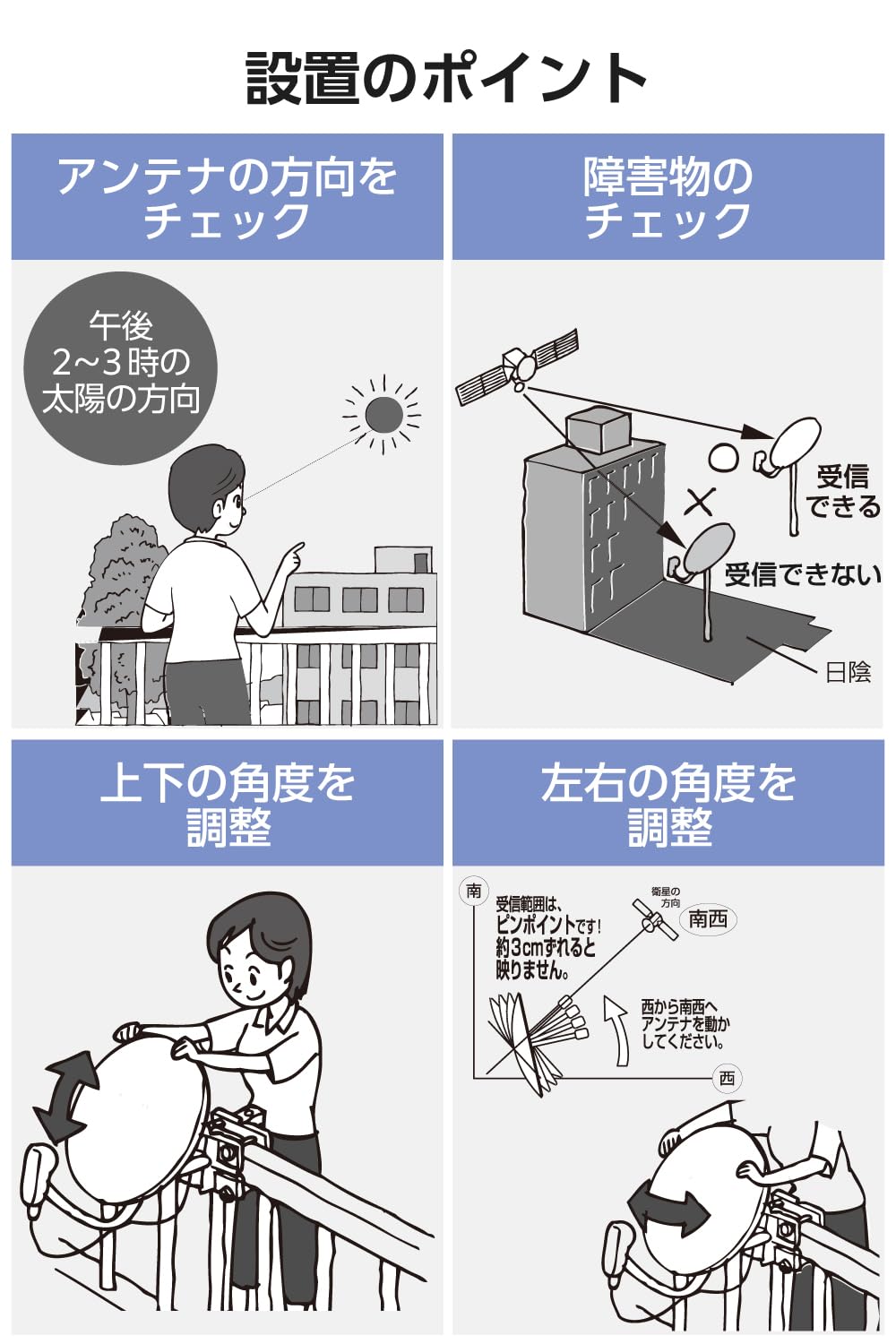 UBCBW45SSH 4K/8K 2つです！ Amazon.co.jp: SATECHI 8-in-1 マルチポート USB-C ハブ V2