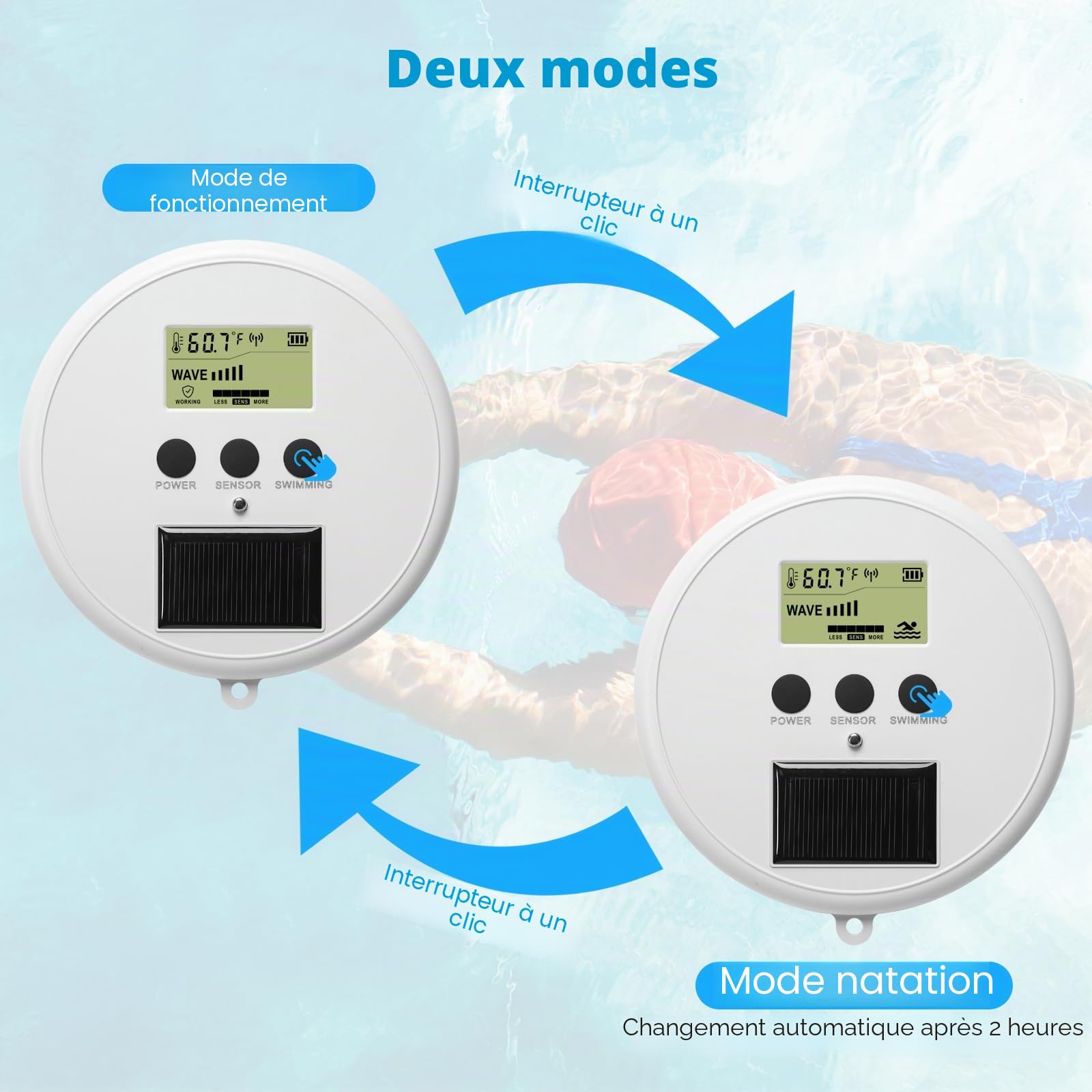 Alarme de piscine WiFi Zuomeng solaire avec haute sensibilité, contrôle intelligent par application, double alarme via appareil et application, offrant une protection supplémentaire pour vos enfants