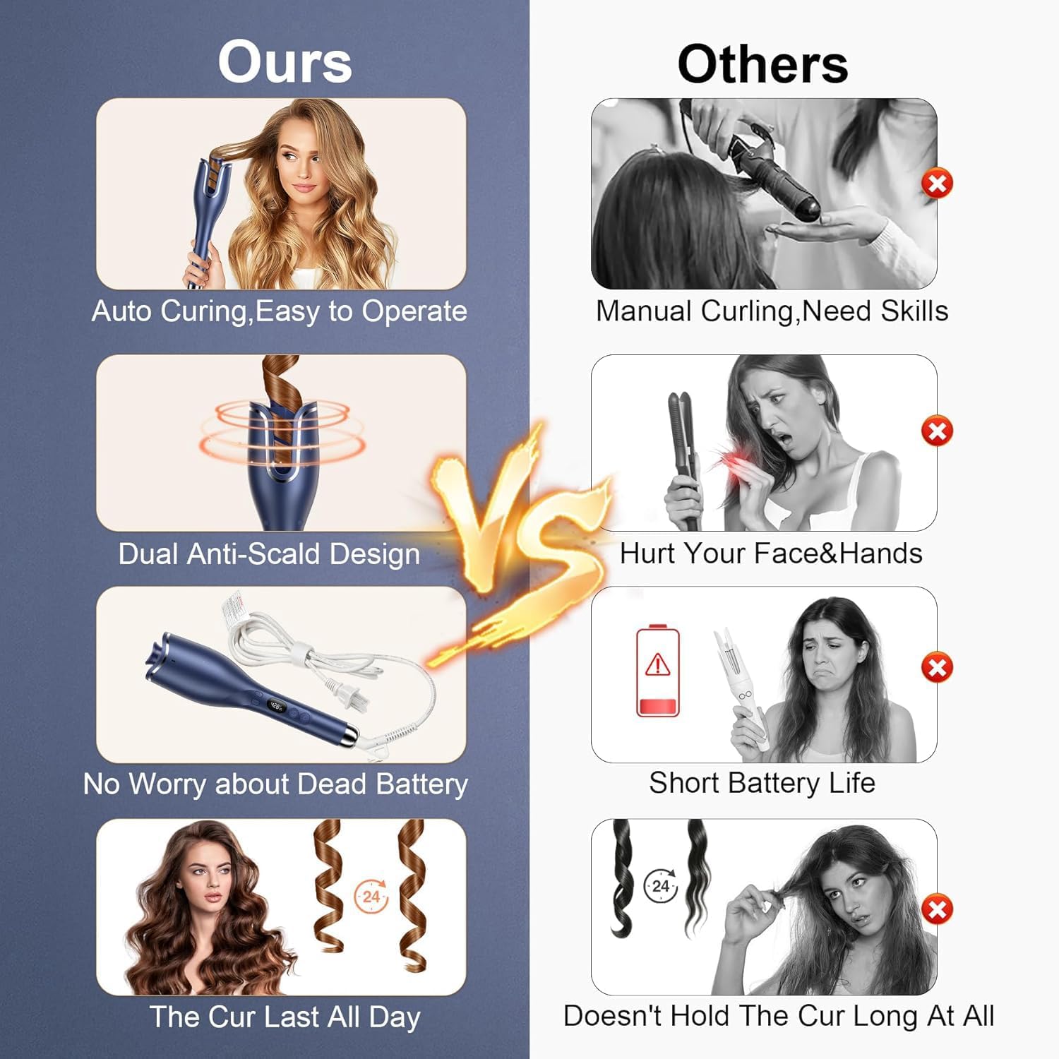 Automatic Curling Iron,Automatic Hair Curler with1"Large Slot Hair Curling Irons,Auto Shut-Off,Anti-Scald,Anti-Tangle Rotating Curlers Iron,Fast Heating Hair Curler Wand for Curls(4Temperature&8Timer)