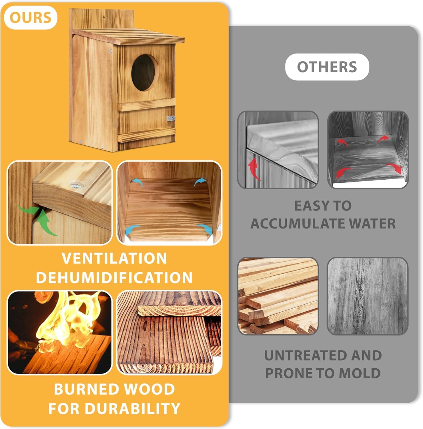 Eulenhaus - Caja nido de madera para búho común, diseño rústico