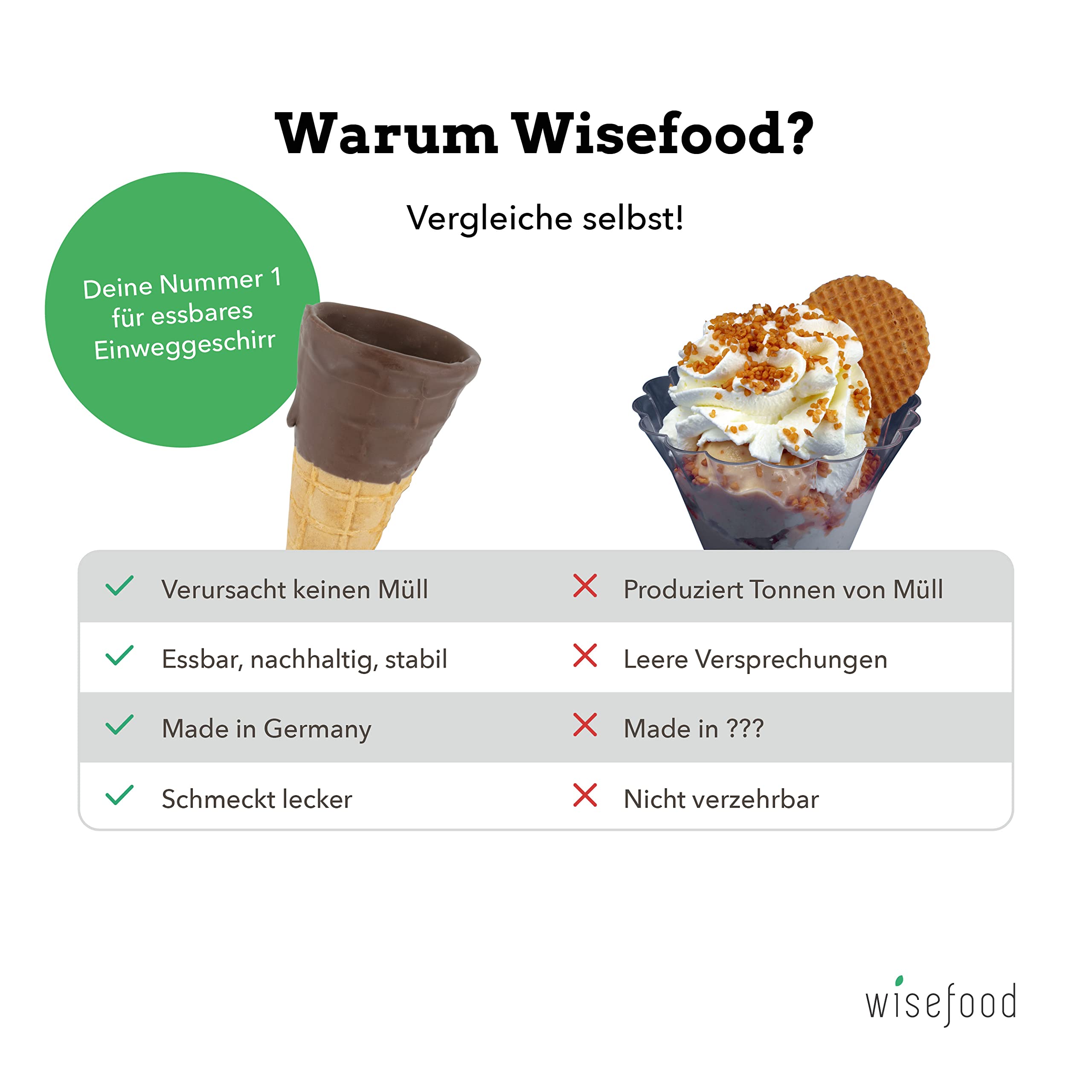 Wisefood Offa de hielo, 12 conos de helado con glaseado de cacao Ø 50 mm, oblea comestible crujiente