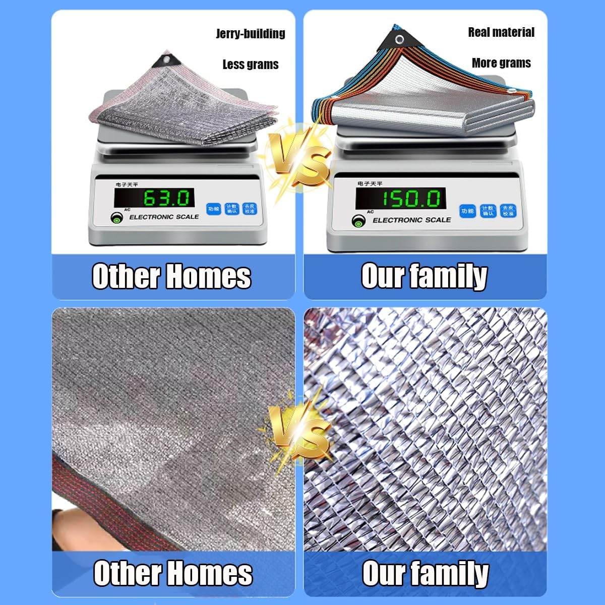 80% Aluminum Shade Cloth Silver Mesh Tarp Privacy Sunblock Net Shade Sails for Plants Greenhouse Outdoor Pergola Lawn Kennel Chicken Coop 5ft 10ft 15ft 20ft 25ft 30ft 35ft 40ft 50ft(5x10ft)