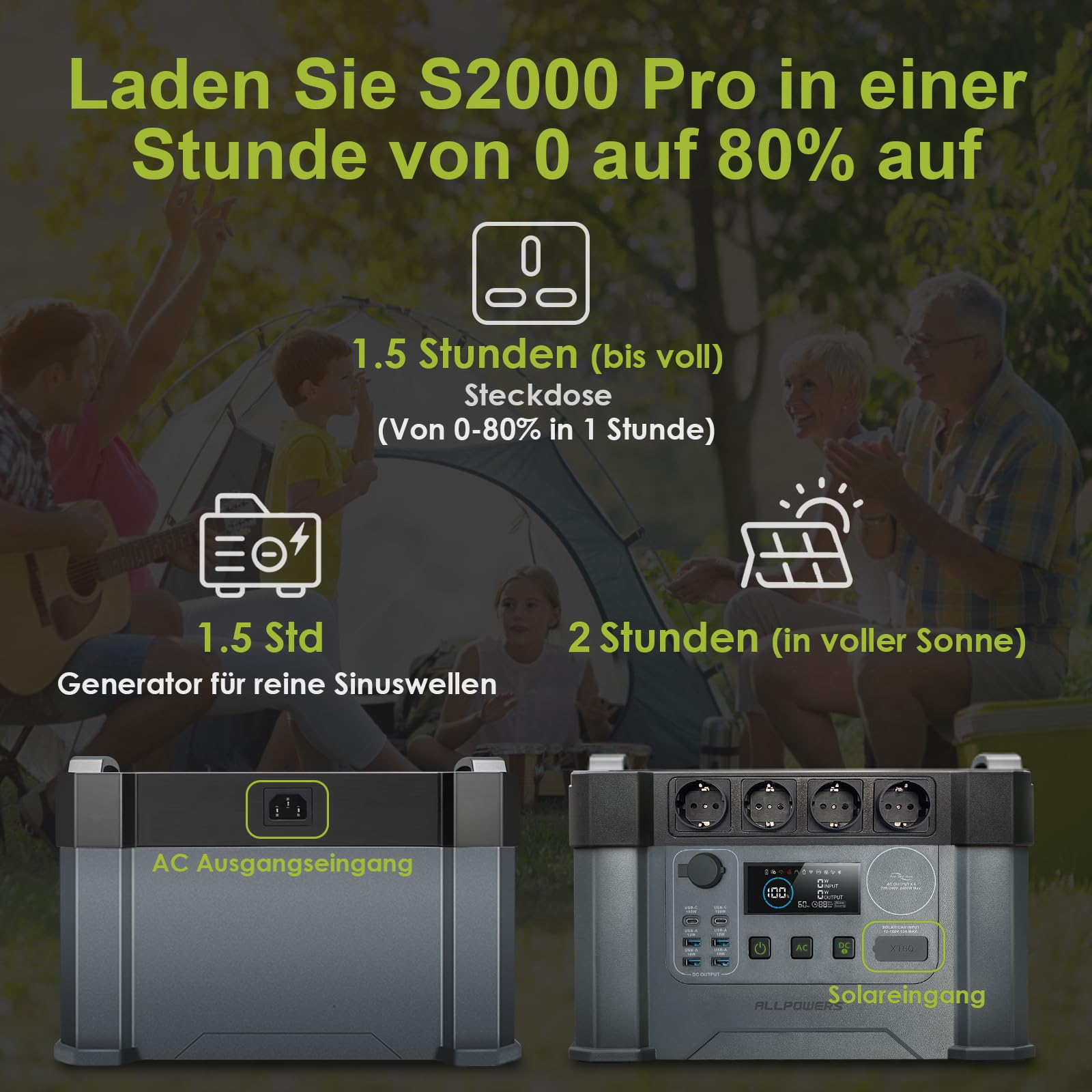 ALLPOWERS Tragbarer Powerstation 2400W (4000W Surge) Wechselstromsteckdosen 1451Wh Akku MPPT Solar Generator Mobiler Stromspeicher für Wohnmobil Camping Heimwerken Notstromaggregat RV Haus Notfall