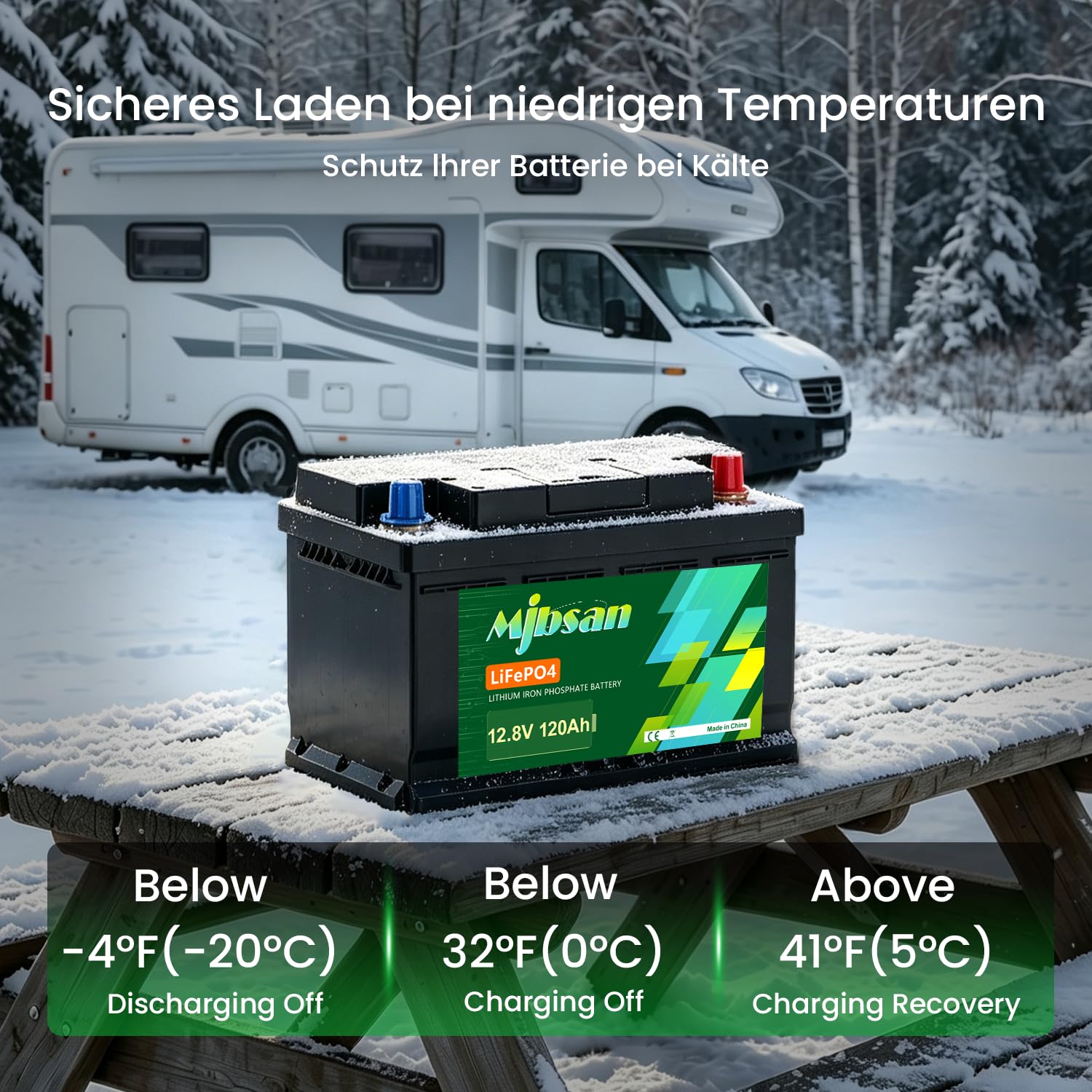 Mjbsan 12 V 100 Ah Deep Cycle LiFePO4 bateria Bluetooth, 100 A BMS, 4000-8000 cykli, maks. moc 1280 W, idealny zamiennik akumulatorów kwasowo-ołowiowych do przyczep kempingowych, na kemping, do