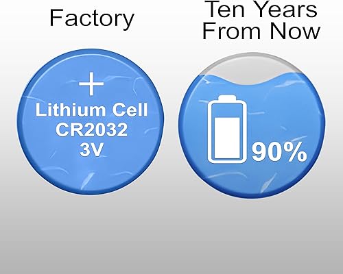 Miniatura 6 de Synergy Digital Baterías de control remoto, compatibles con control remoto Pioneer Inno (litio, 3V, 220 mAh) - Paquete de 2