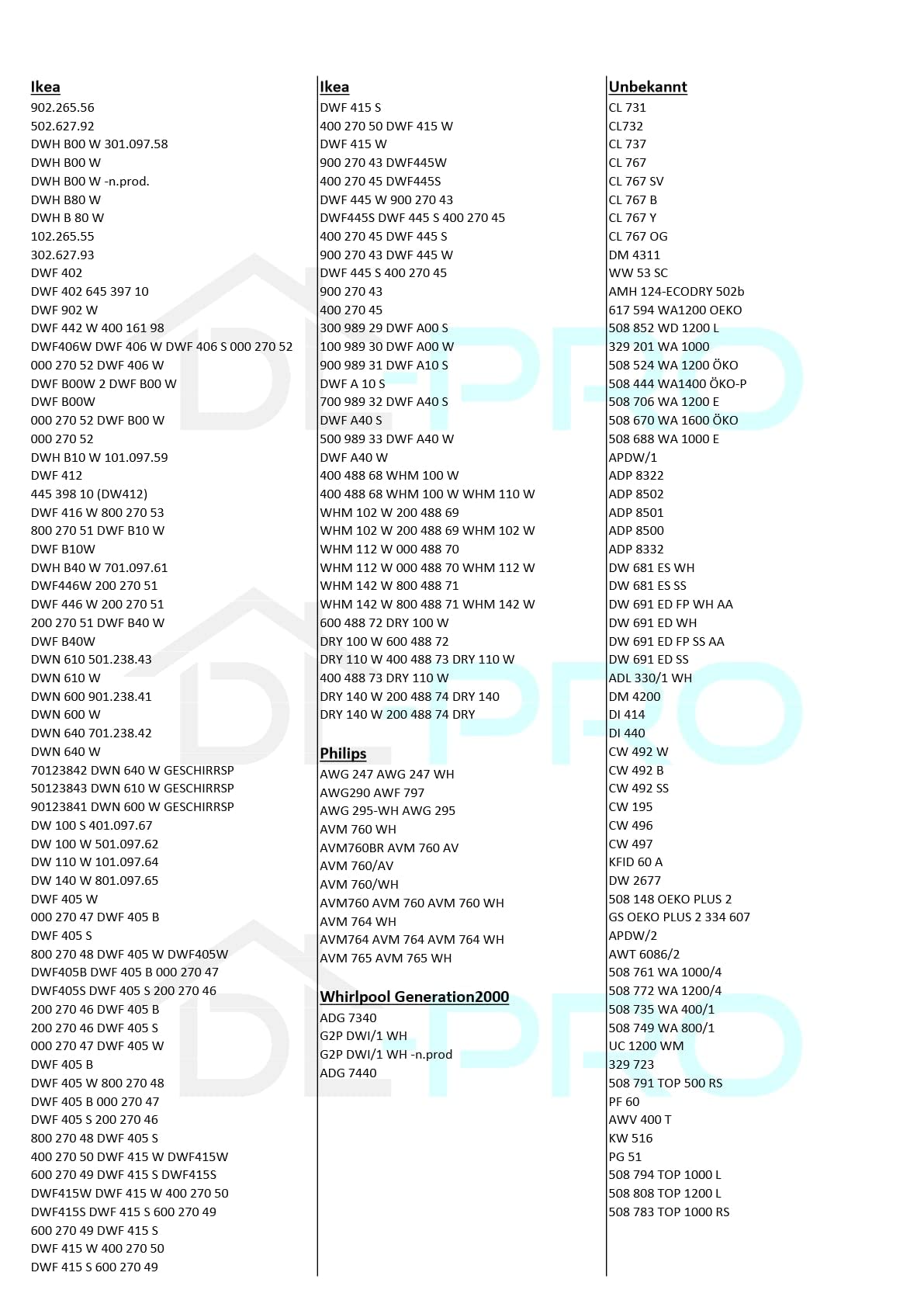 DL-pro Ochrona przed zakłóceniami do whirlpool 481010807672 0,47µF filtr przeciwzakłóceniowy filtr kondensator do pralki, zmywarki, suszarki itd.