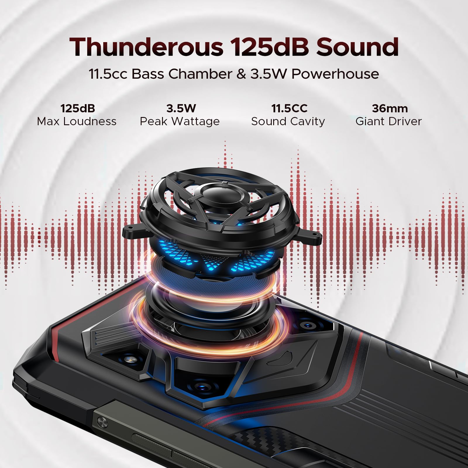 DOOGEE Blade 20 Play 5G Rugged Phone,Dimensity 7050 Octa Core,32GB+256GB,Android 15 10300mAh Rugged Smartphone with 125dB Speakers,6.6" HD + LED Light Effect,50MP+20MP+16MP,Face ID/NFC/WIFI6/OTG