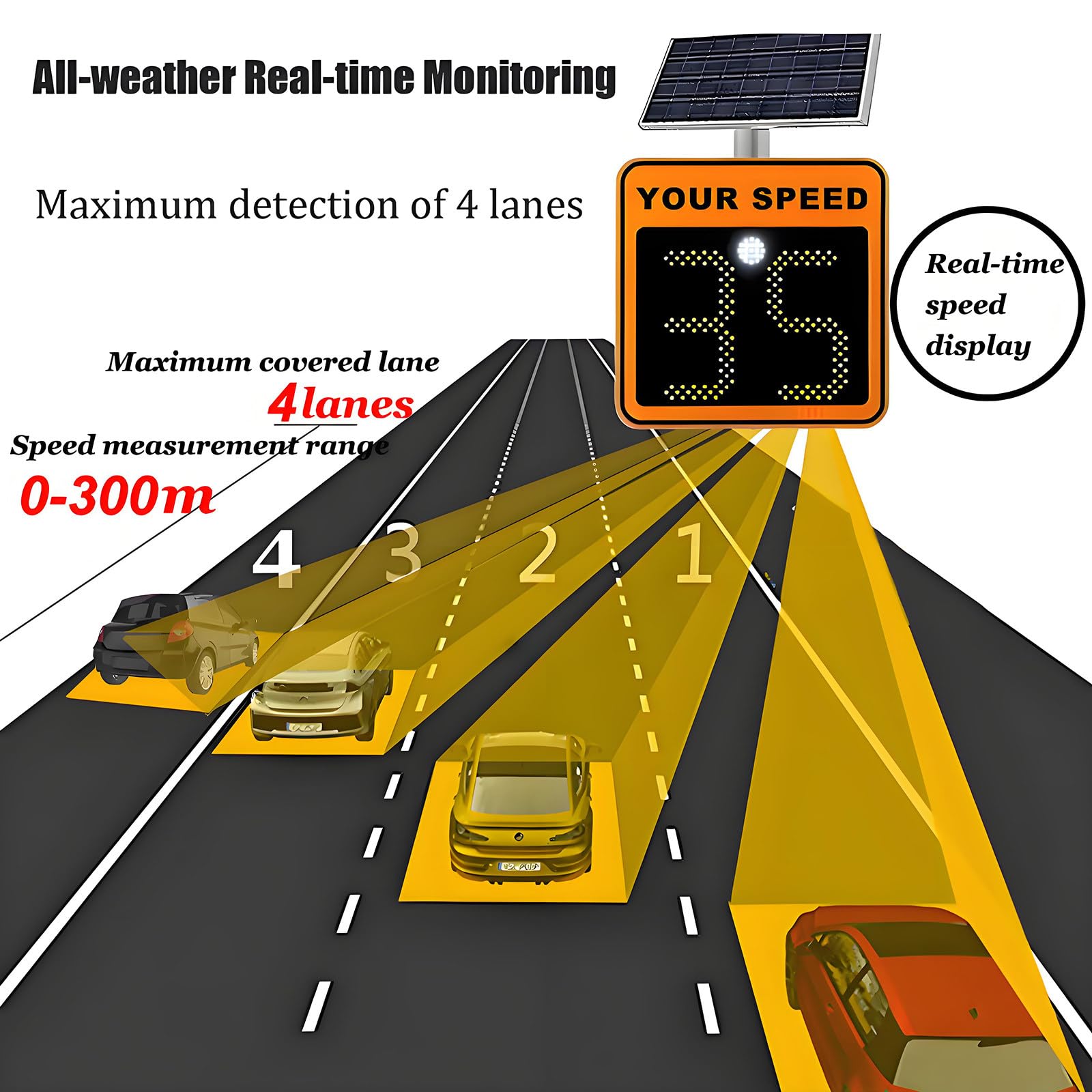 Detector de velocidad de radar solar con pantalla LED para advertencia de tráfico de seguridad vial