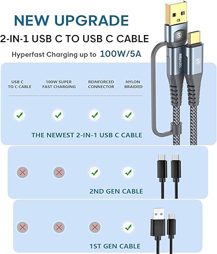 Miniatura 2 de Cable USB-C a USB-C de 10 pies PD 100 w MacBook iPad ProAir Charger 2 en 1 USB AC a USB-C cable trenzado de nailon para iPad Pro Air 4 5 Mini 6,
