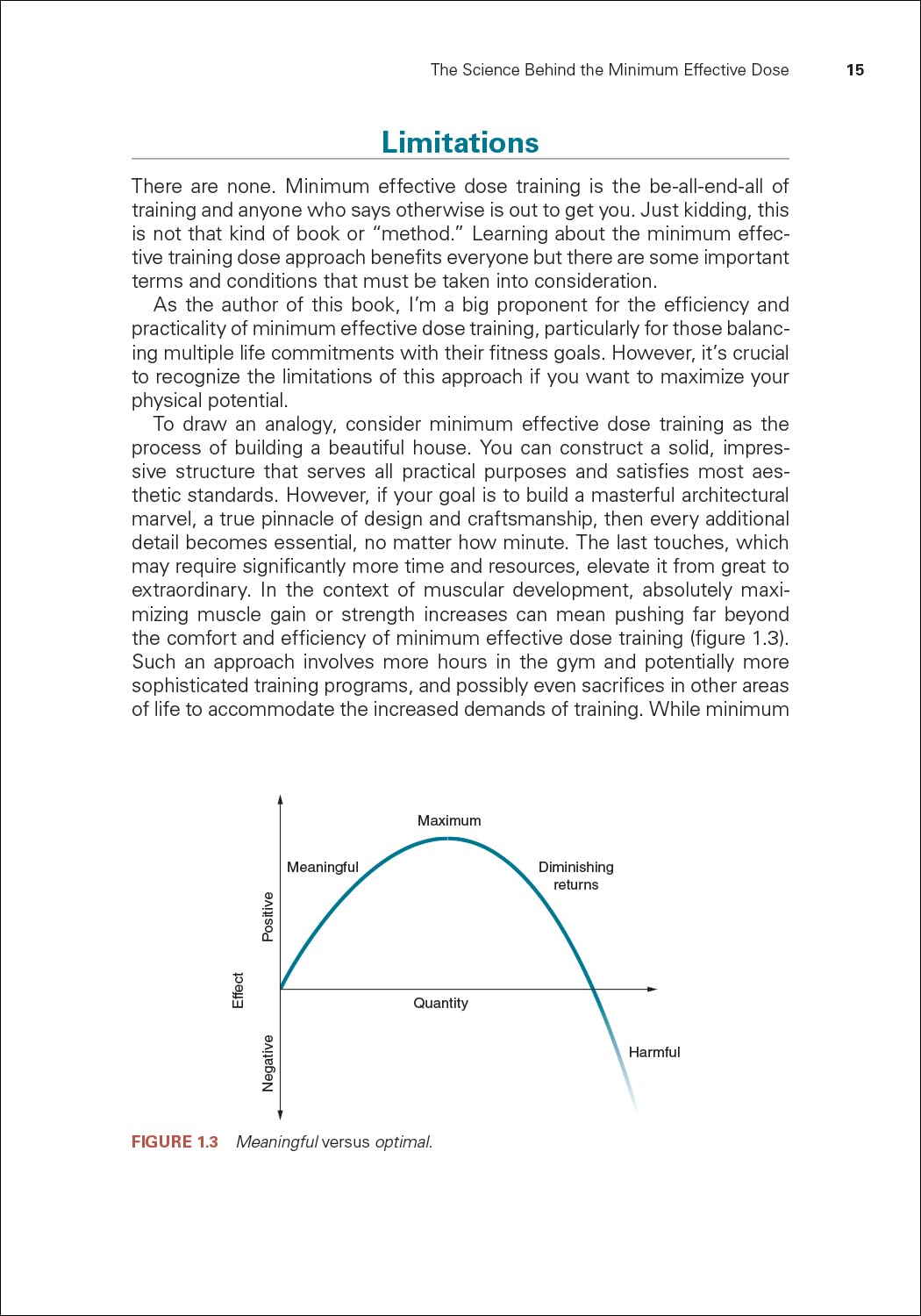 Train Smarter, not Longer: The Minimum Effective Dose for Muscular Development