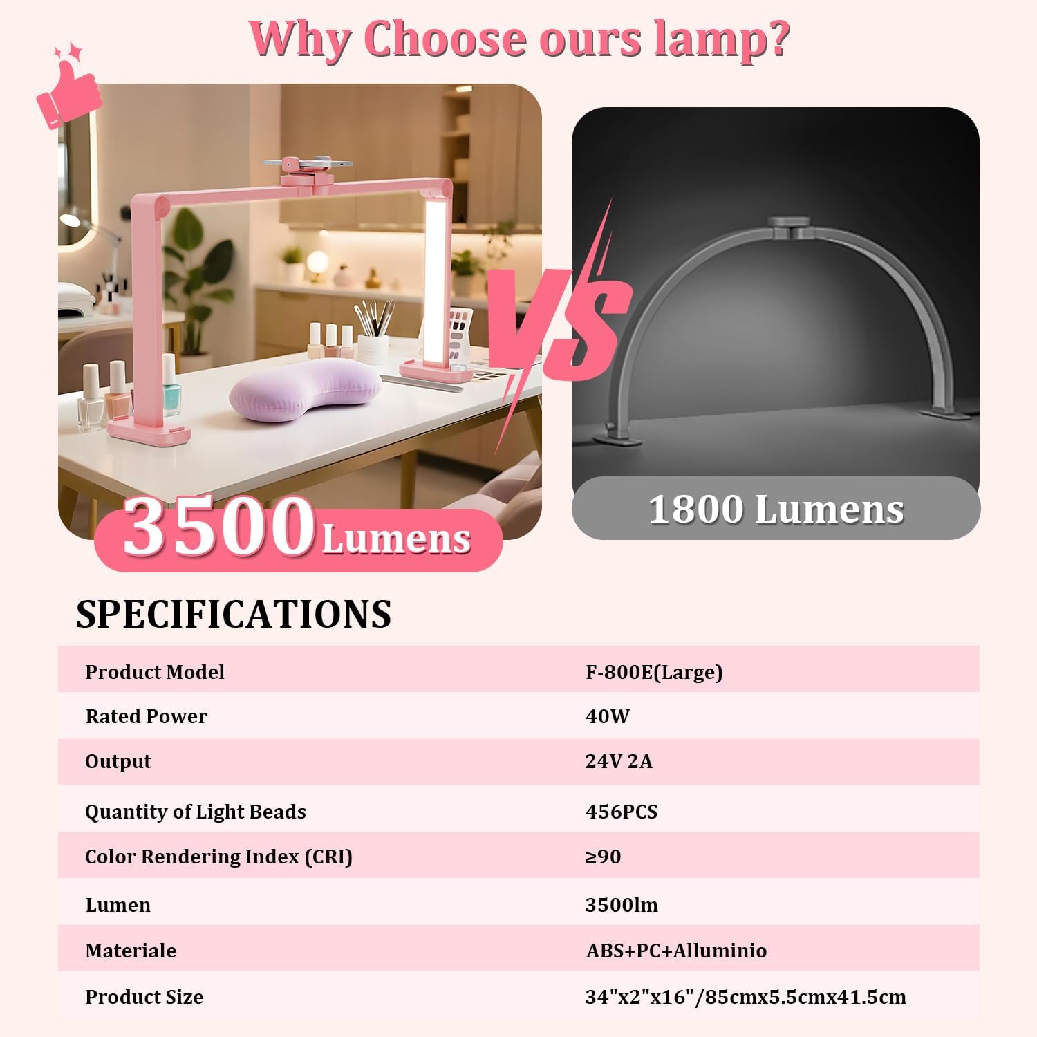 iVict Premium Large Nail Desks Light, 34" Foldable Lash Light for Eyelash with Phone Stand, 0-100% Adjustable Brightness, 3000K-6000K Color Temperature Led Desk lamp for Nail(Pink)