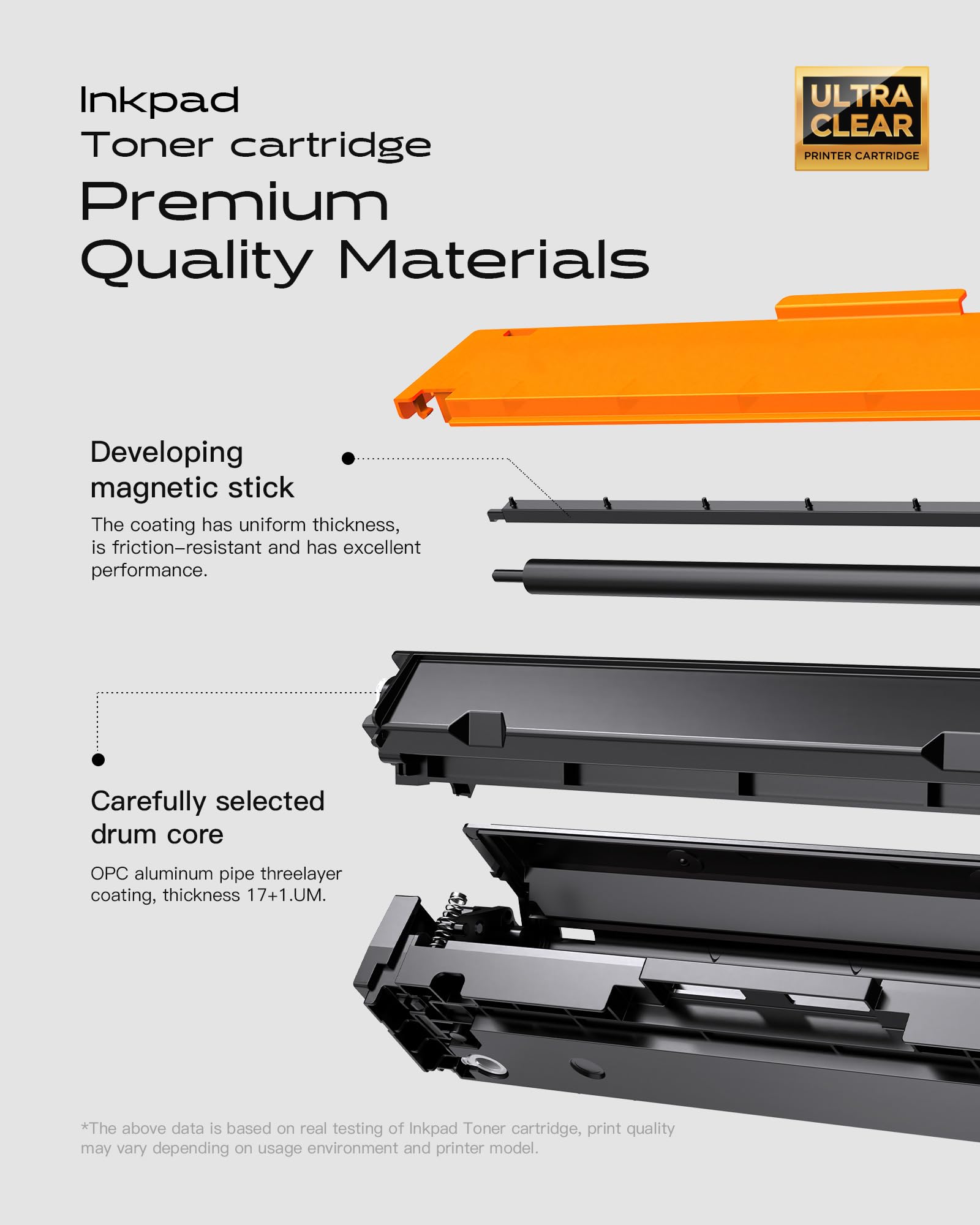iNKPAD 067H Toner Compatible avec Canon 067H 067 i-SENSYS MF657Cdw MF655Cdw