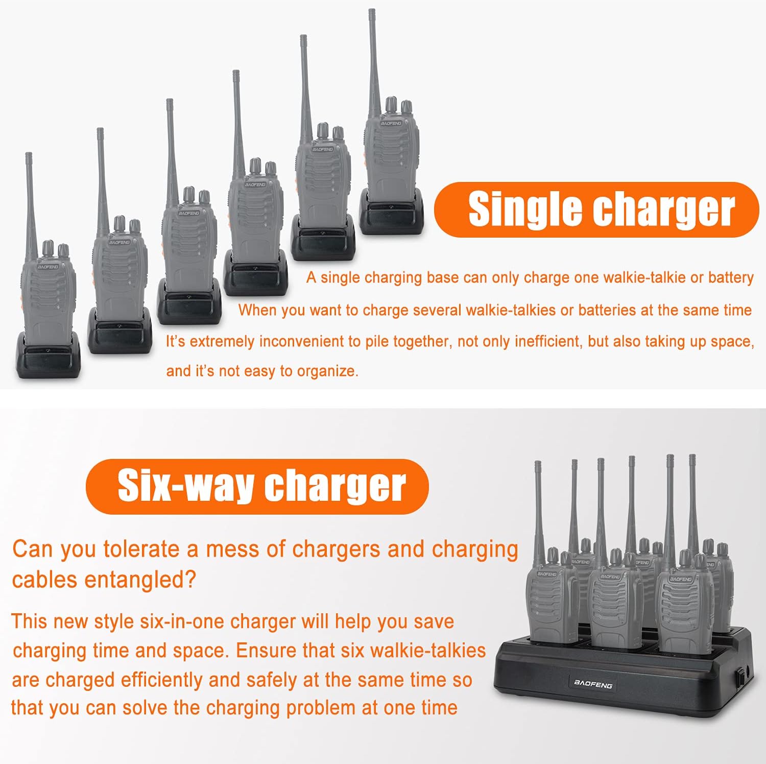 BAOFENG BF-888S Six-Way Charger Multi Unit Charger Base for BF-888S 777S 666S Retevis H-777 88ST Plus pxton Walkie Talkies (1Pack) : Electronics