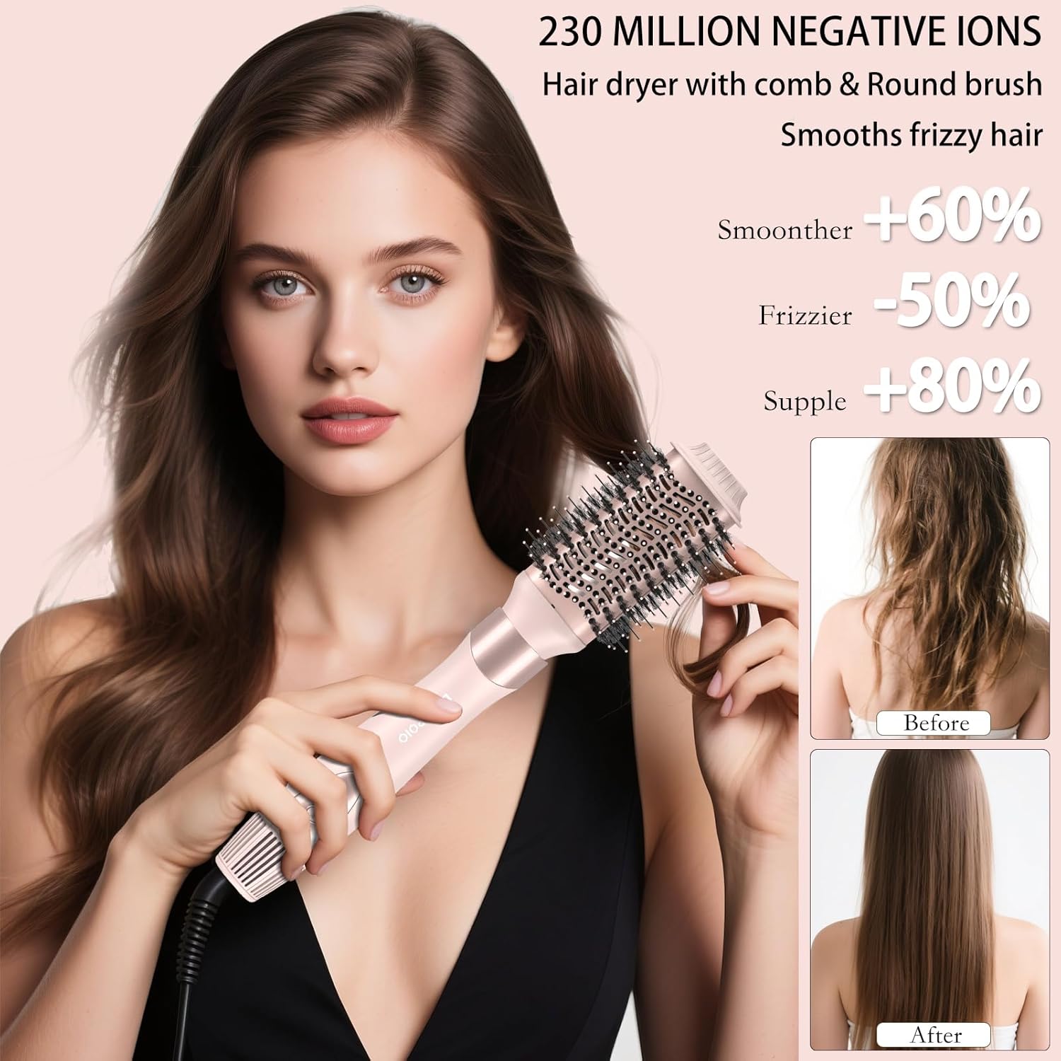 6 in 1 Hot Air Wrap Hair Styler - 110,000 RPM High-Speed Hair Dryer Brush with Auto Curlers, Fast Drying & Frizz-Free Styling, No Heat Damage, Volumizing and Hot Thermal Brush with Travel Bag for Curling Volumizing Straightening Styling - Image 5