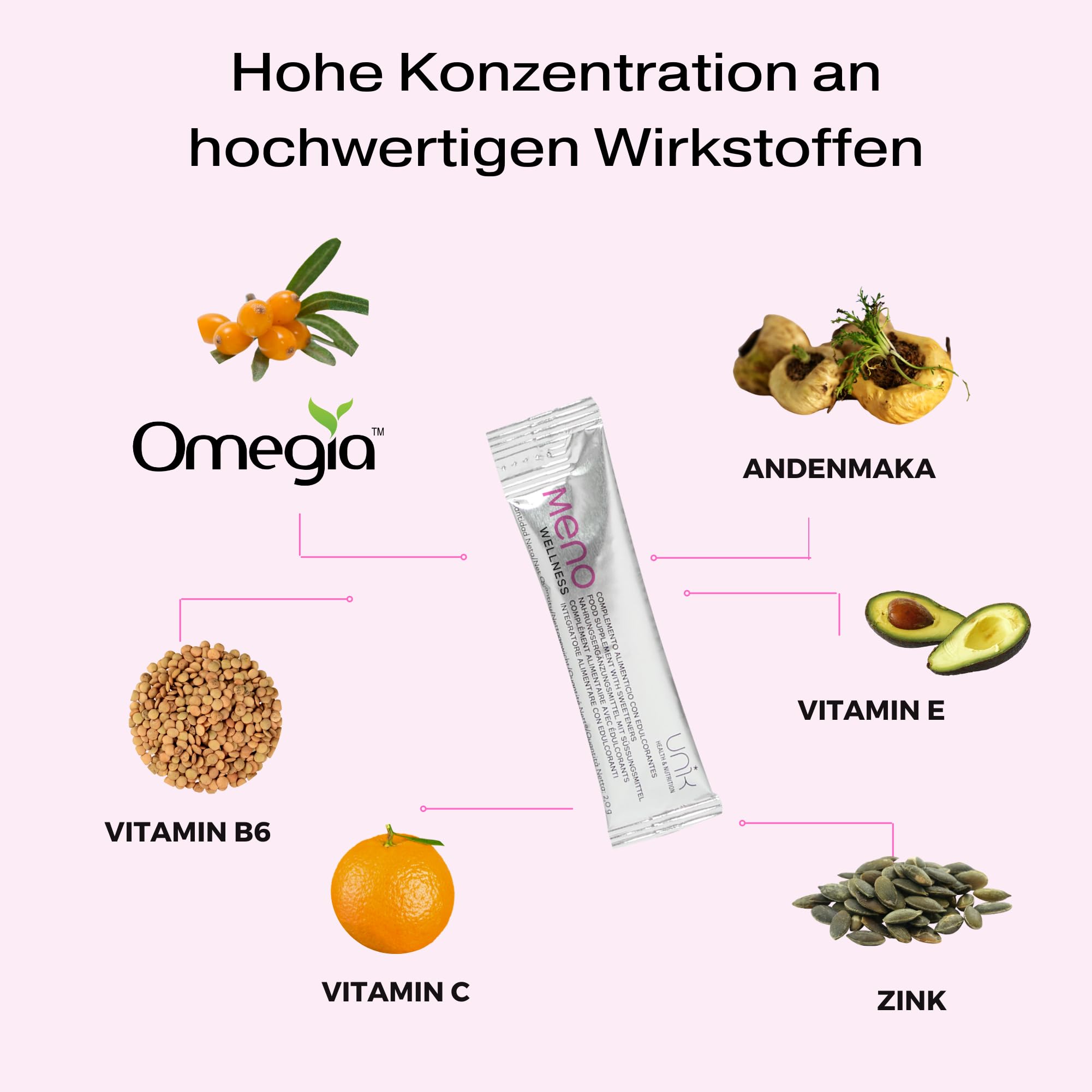 Nahrungsergänzung für die Wechseljahre – Maca, Sanddorn OMEGIA™ + Zink + Vitamin B6 + C + E – Hormonelle Balance & Energie für Frauen – 28 Sticks | UNIK HEALTH