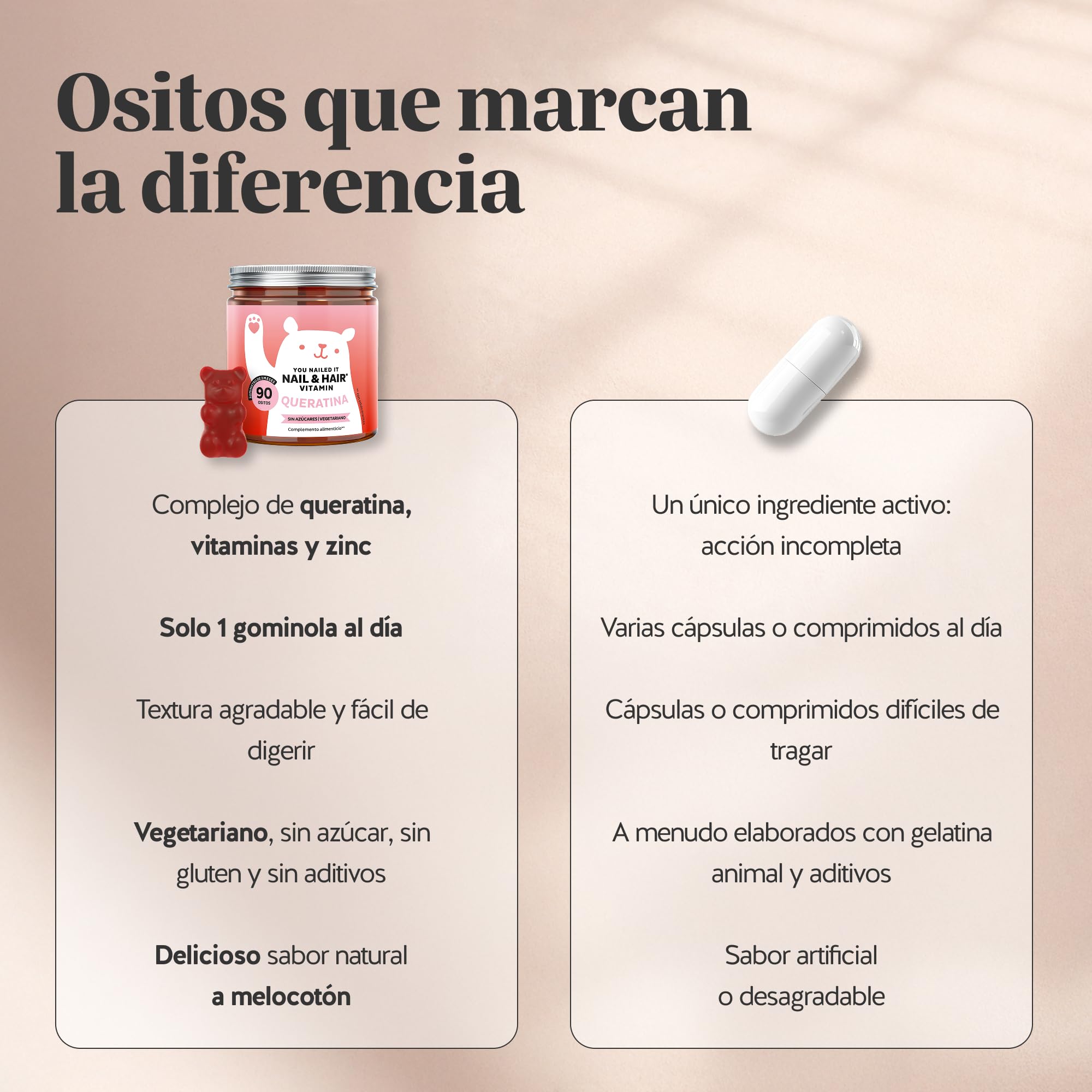 You Nailed It Nail & Hair Vitamin – Gominolas con 30 mg de queratina – con vitaminas C, E, biotina, zinc, selenio y cobre – 90 unidades (para 3 meses) – Sin azúcar, vegetarianas – Bears with Benefits