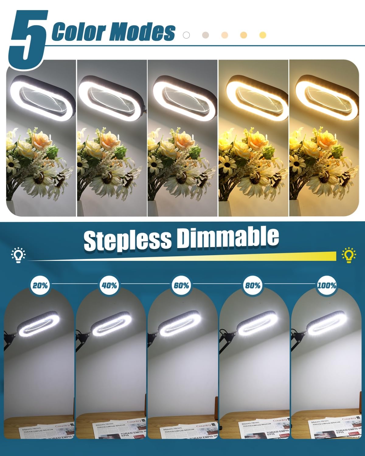 lupa con luz, lupa con abrazadera