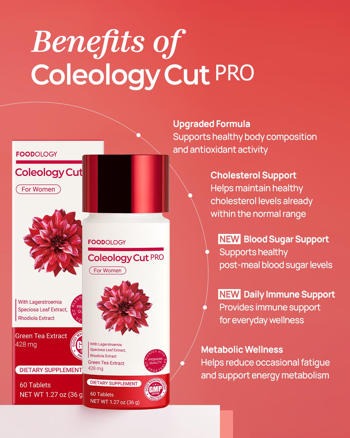 ダイエットドリンク FOODOLOGY Coleology Tea Coleology Drink Mix | K-Beauty Store