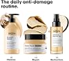 L'Oréal Professionnel Paris Serie Expert Absolut Repair Repair Repair Gold Mask for Worn Hair 250ml