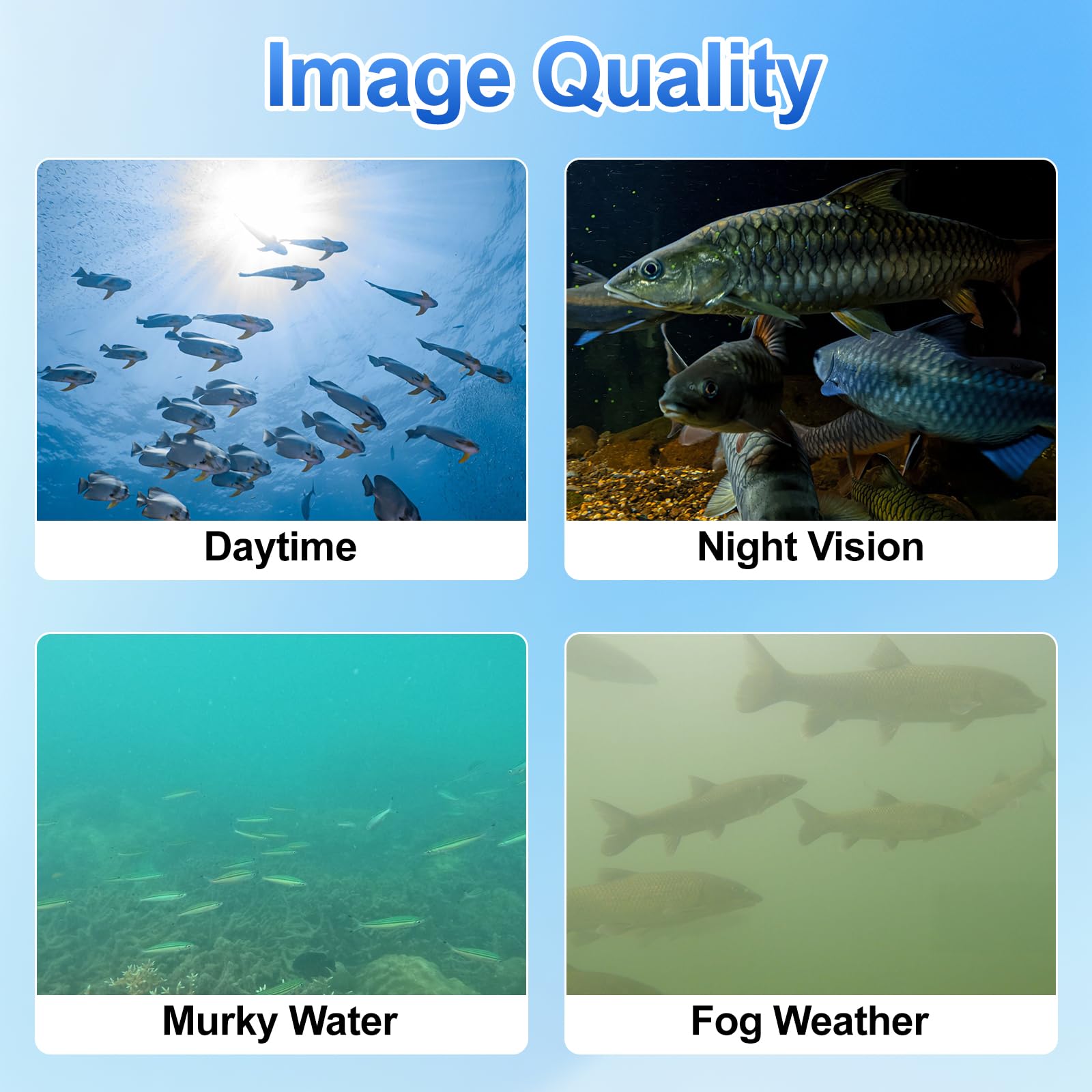 Underwater Fishing Camera, 5000mAh Battery Fish Finder Camera Waterproof with 4.3 Inch IPS Display and 30M Cable, 220° Wide Angle Night Vision for Ice, River and Boat Fishing