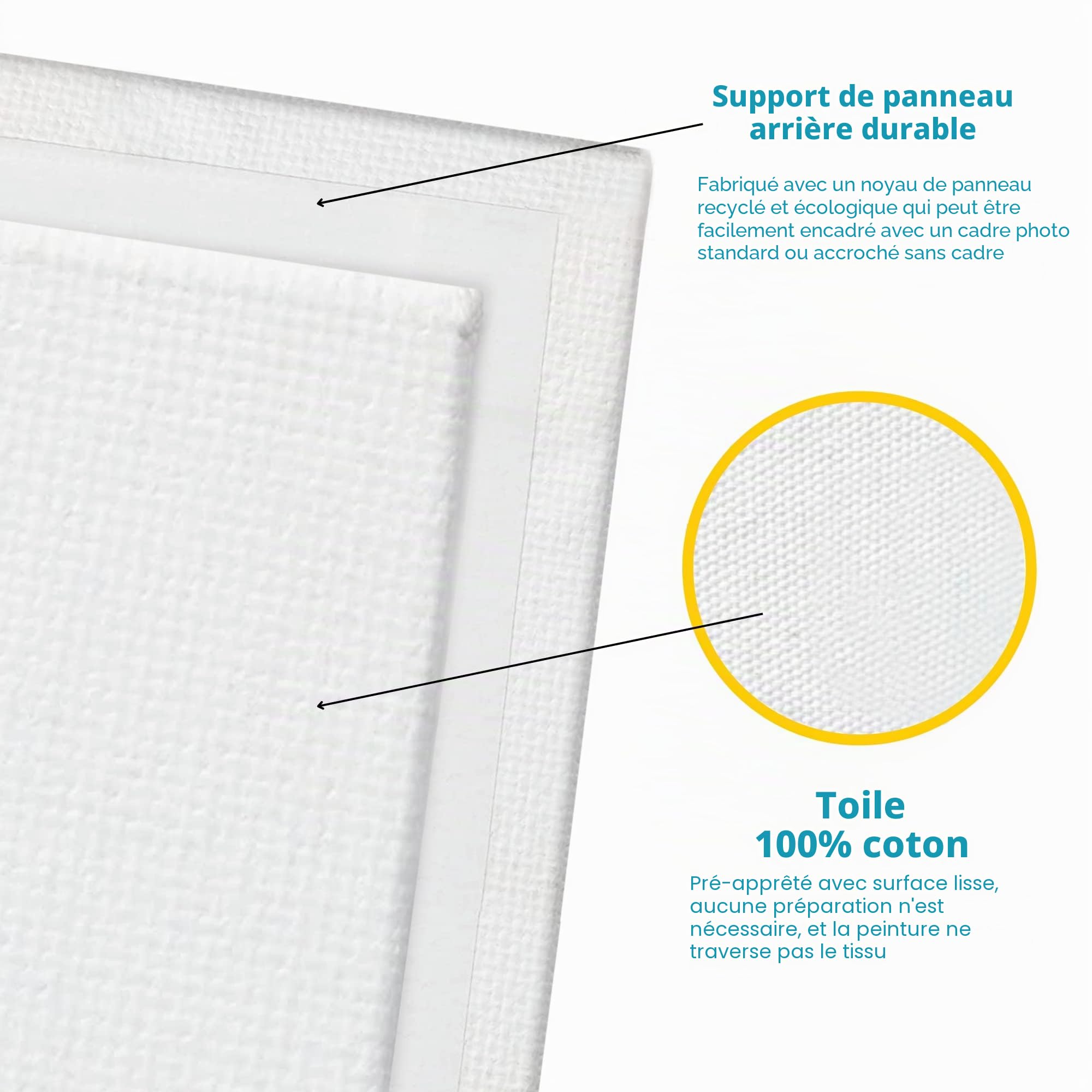 KEFF Lot de 24 panneaux de toile 100% coton pré-apprêtés pour fournitures artistiques - 12,7 x 17,8 cm, 20,3 x 25,4 cm, 22,9 x 30,5 cm, 27,9 x 35,6 cm - Grande toile pré-apprêtée pour fournitures de