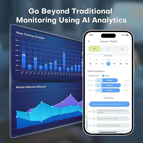 Miniatura 4 de Maliton Monitor inteligente para bebés con soporte de suelo, monitores para bebés con cámara y audio, cámara de sonido y video Wi-Fi 2K, rastreador