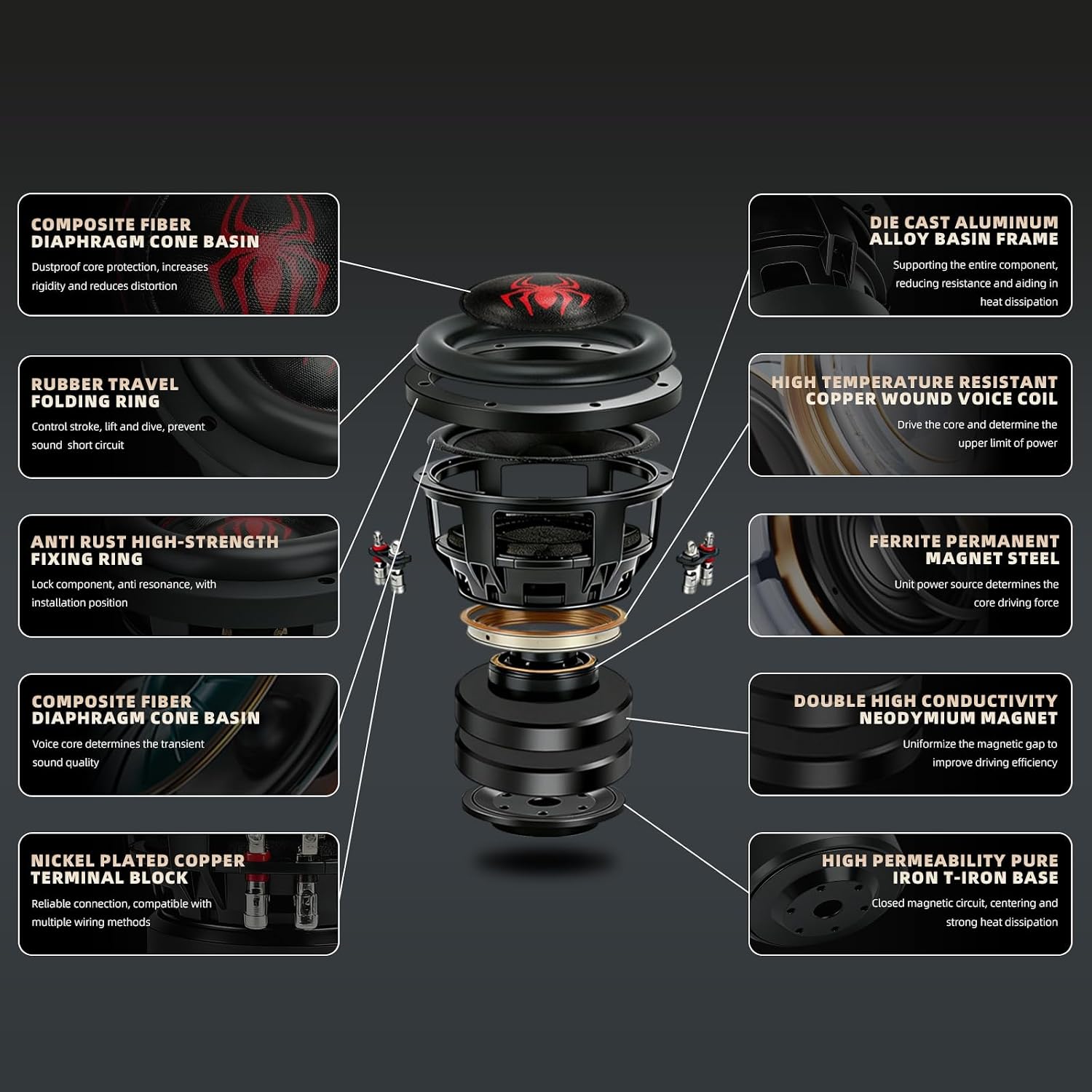 6.5" Subwoofers 1200W 4 Ohm SPL Car Subs, 2 Magnets, Cone, BASV Voice Coil, Heavy-Duty Cast Aluminum Basket, Deep Bass, Weaved Tinsel Leads, Multi-Connect Terminals, Superior Performance