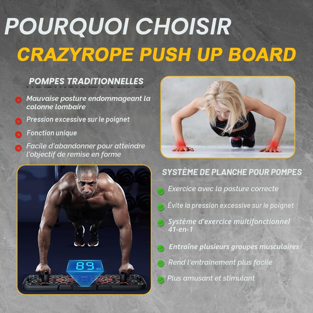 41 en 1 Push Up Board avec comptoir, Planche Pompe Musculation Planche à Pousser Maximale pour Musculation Homme et Sport Maison, 41 Positions Combinées