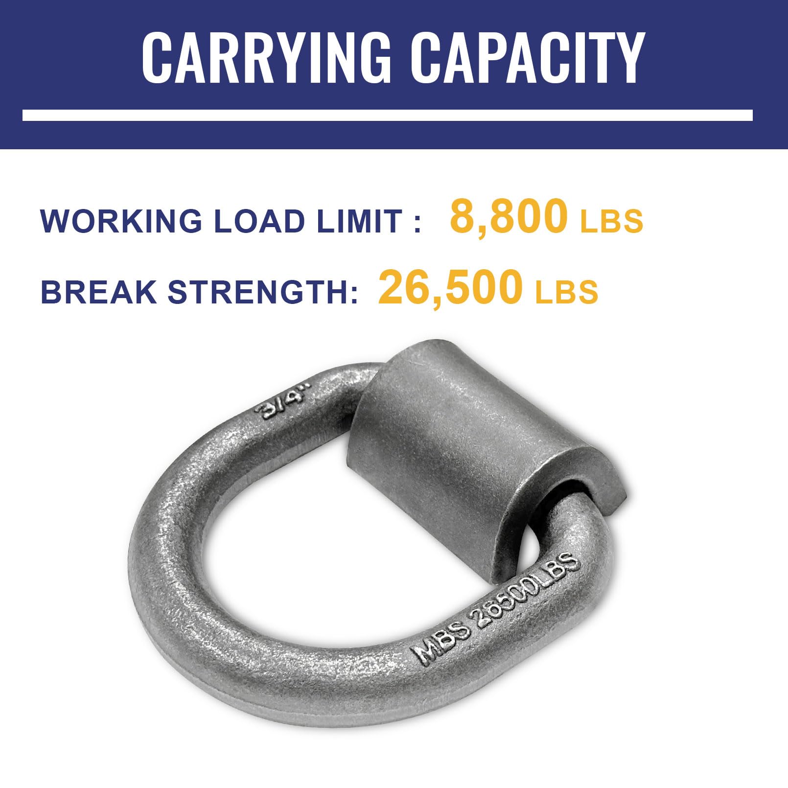 12-Pack Heavy Duty Forged D-Rings For Welding