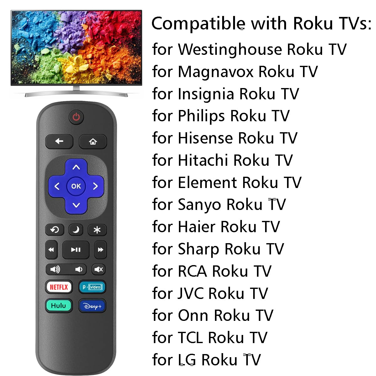 Zamienny pilot zdalnego sterowania do Roku Smart TV, uniwersalny pilot kompatybilny z telewizorami TCL/Onn/Sharp/LG/Sanyo/JVC/Hisense/RCA/Philips/Insignia itp. R0KU (nie do RokuStick i Box)