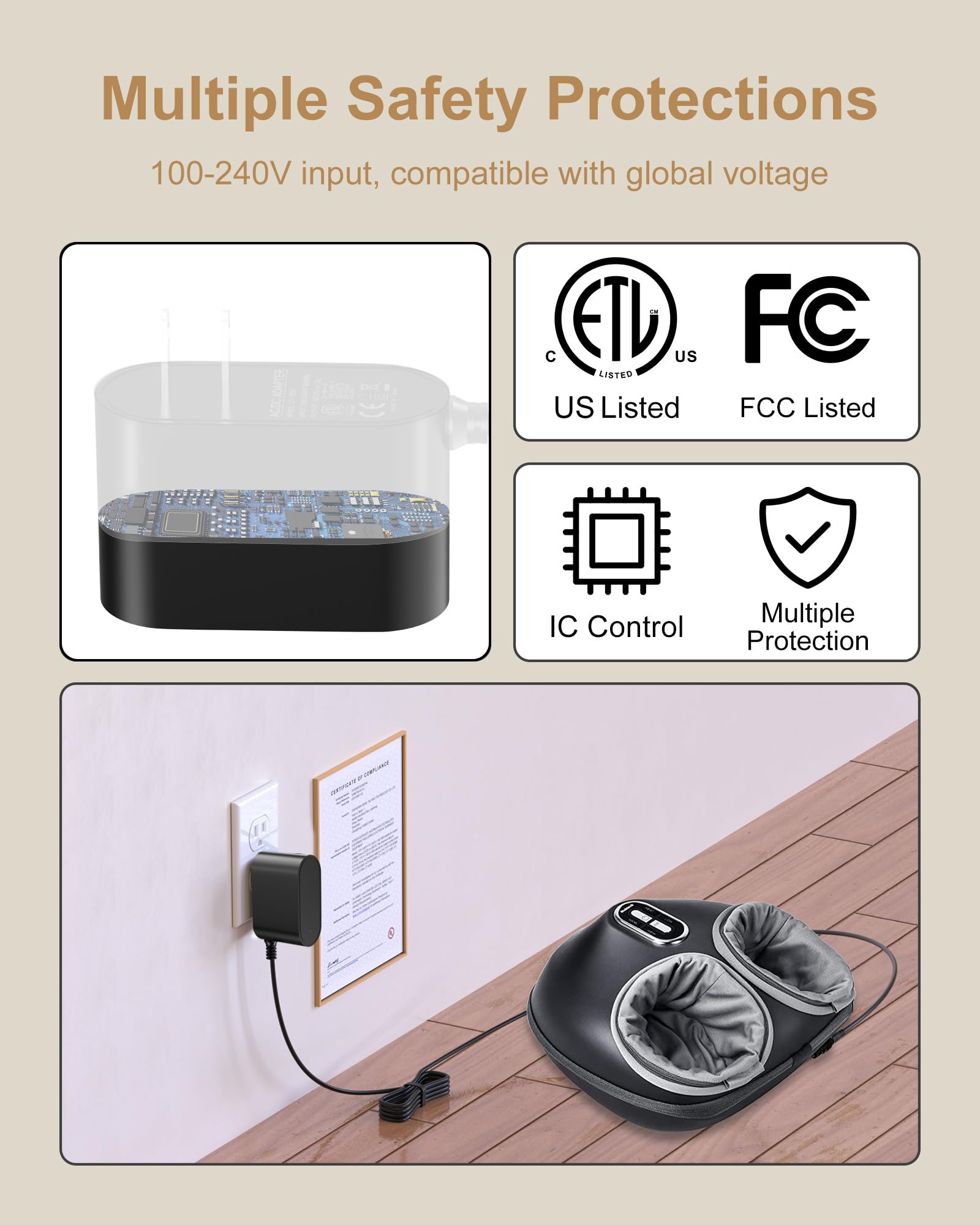 Amazon.com: vhbw 12V Foot Massager Charger for Nekteck,RENPHO,Breo